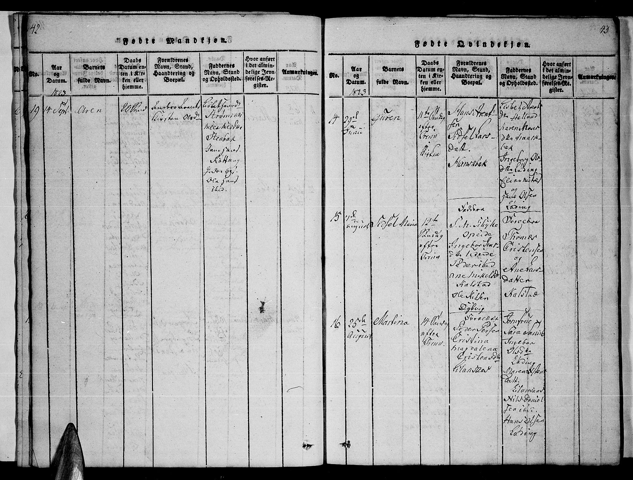 Ministerialprotokoller, klokkerbøker og fødselsregistre - Nordland, AV/SAT-A-1459/859/L0855: Parish register (copy) no. 859C01, 1821-1839, p. 42-43