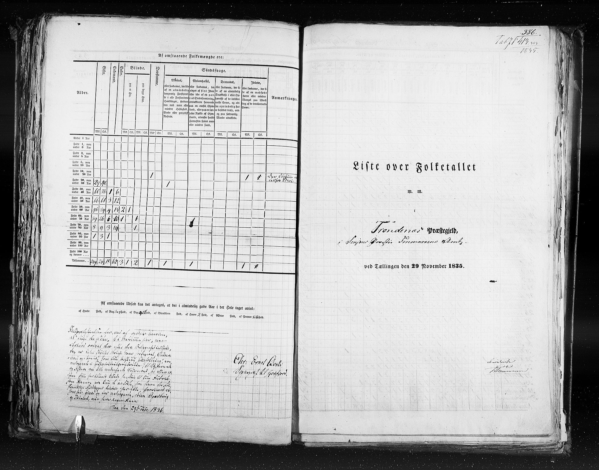 RA, Census 1835, vol. 9: Nordre Trondhjem amt, Nordland amt og Finnmarken amt, 1835, p. 386