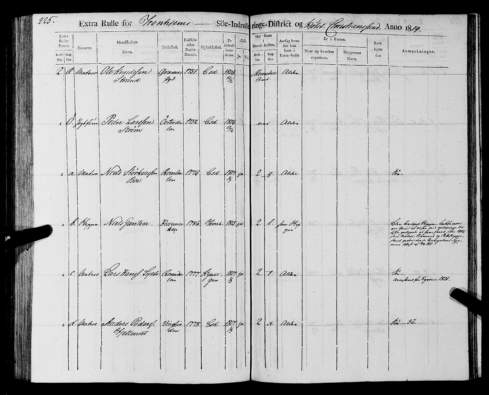 Sjøinnrulleringen - Trondhjemske distrikt, AV/SAT-A-5121/01/L0016/0001: -- / Rulle over Trondhjem distrikt, 1819, p. 225