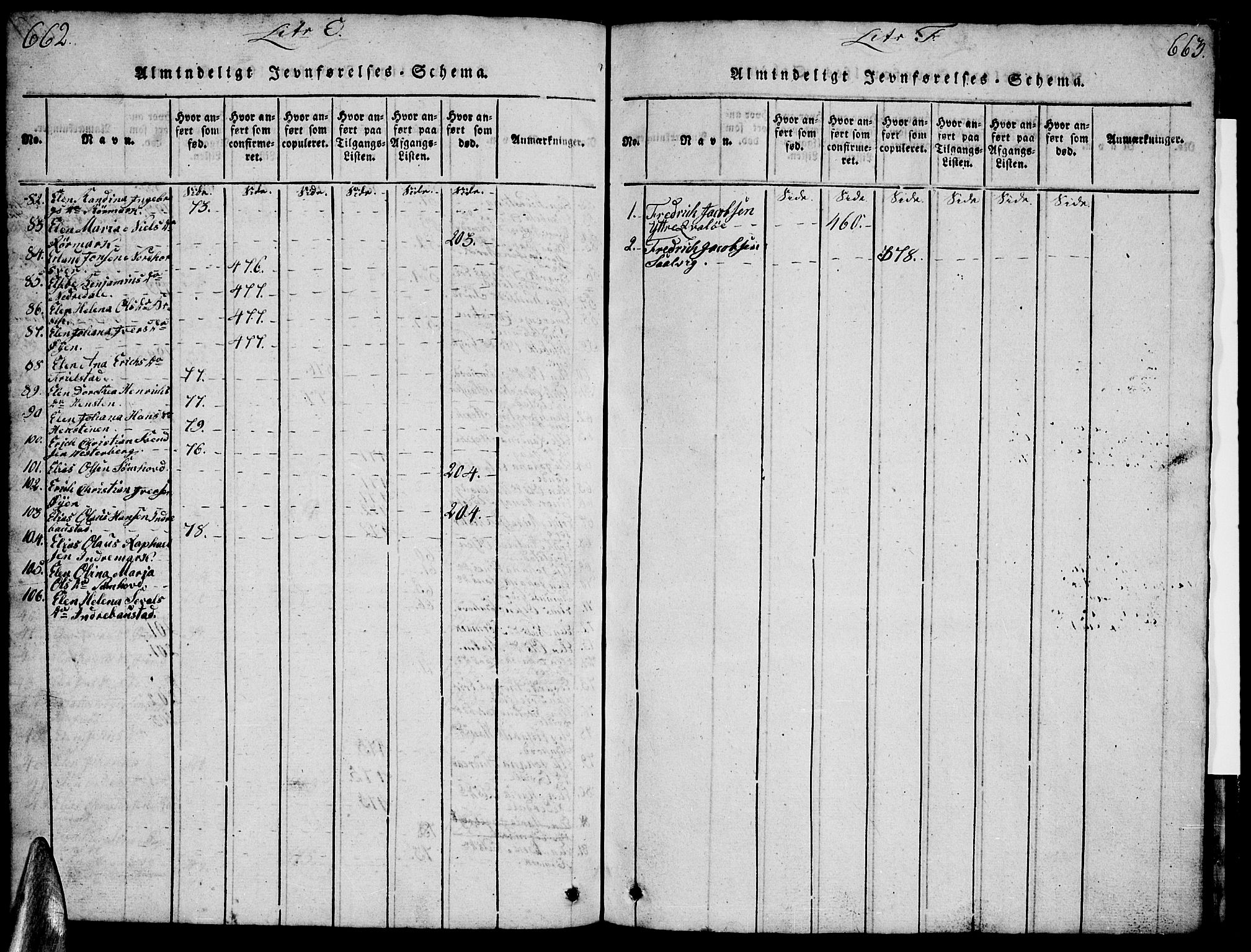 Ministerialprotokoller, klokkerbøker og fødselsregistre - Nordland, AV/SAT-A-1459/812/L0186: Parish register (copy) no. 812C04, 1820-1849, p. 662-663