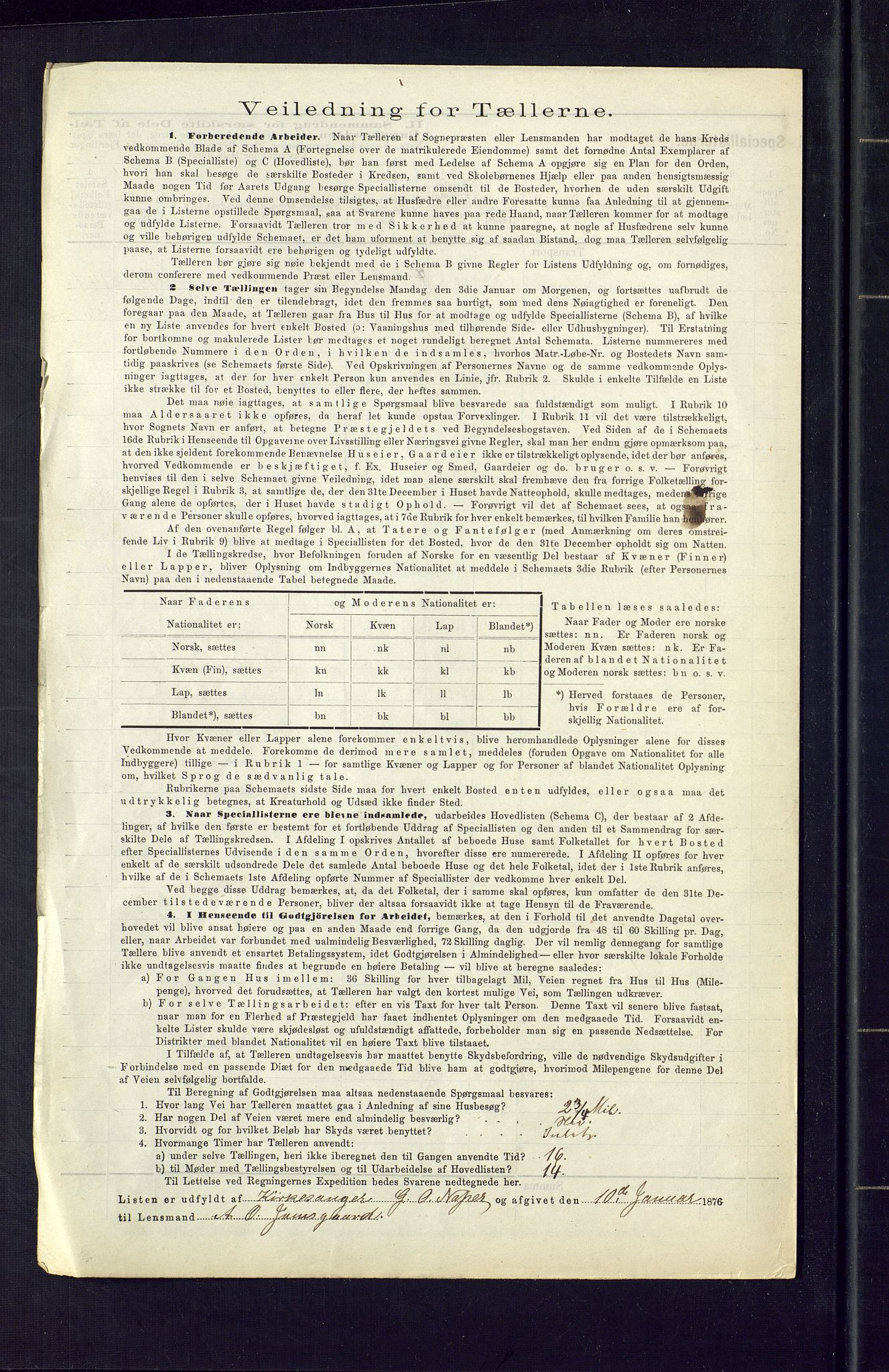 SAKO, 1875 census for 0834P Vinje, 1875, p. 20