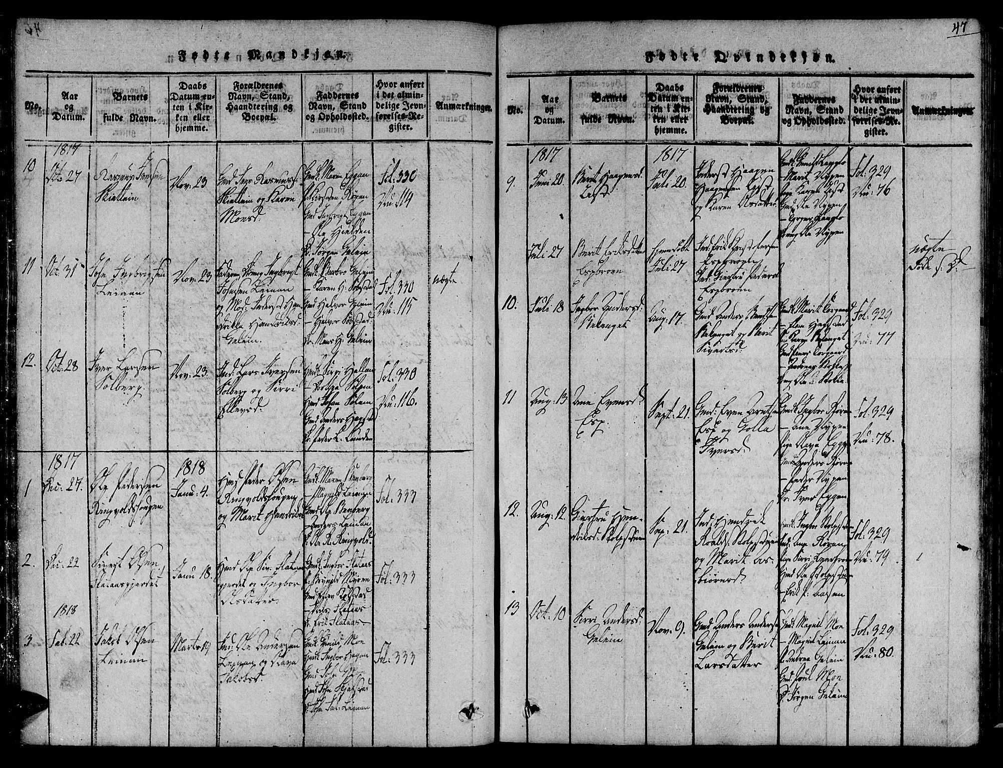 Ministerialprotokoller, klokkerbøker og fødselsregistre - Sør-Trøndelag, SAT/A-1456/691/L1067: Parish register (official) no. 691A03 /3, 1816-1826, p. 47