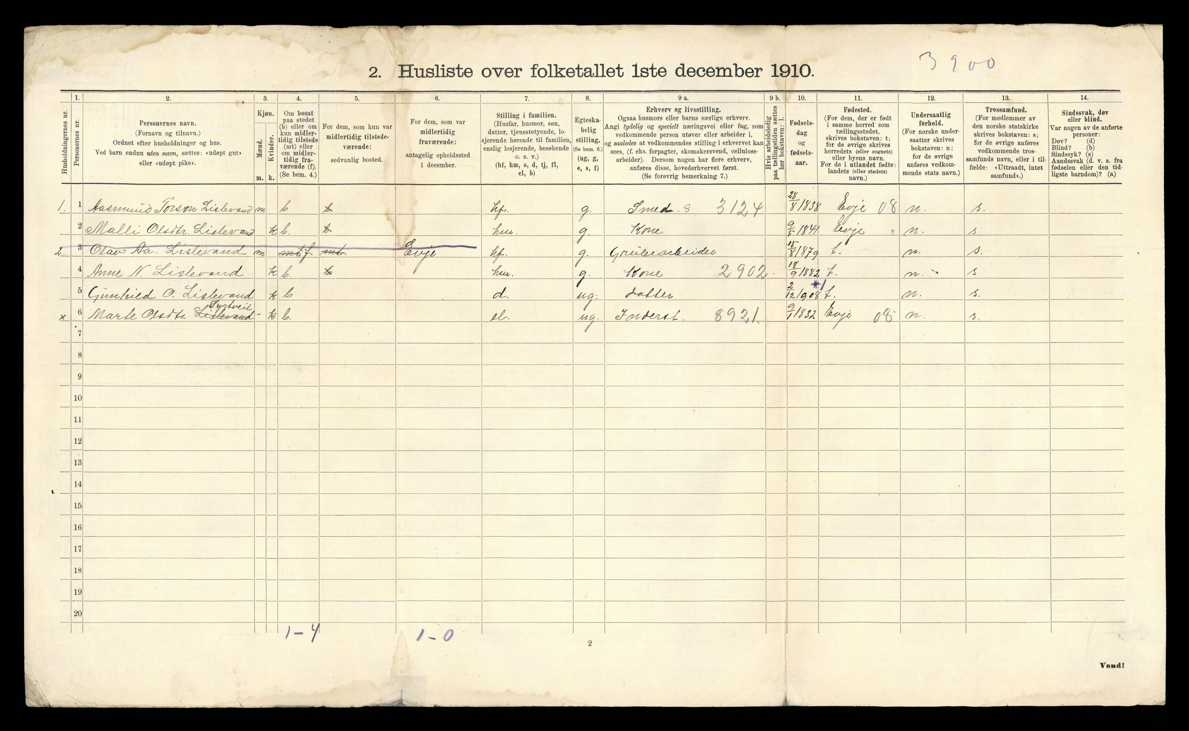 RA, 1910 census for Vegusdal, 1910, p. 24