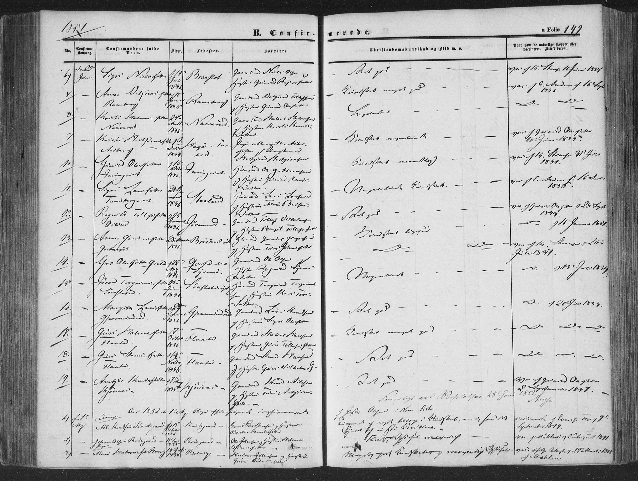 Rollag kirkebøker, AV/SAKO-A-240/F/Fa/L0008: Parish register (official) no. I 8, 1847-1860, p. 149