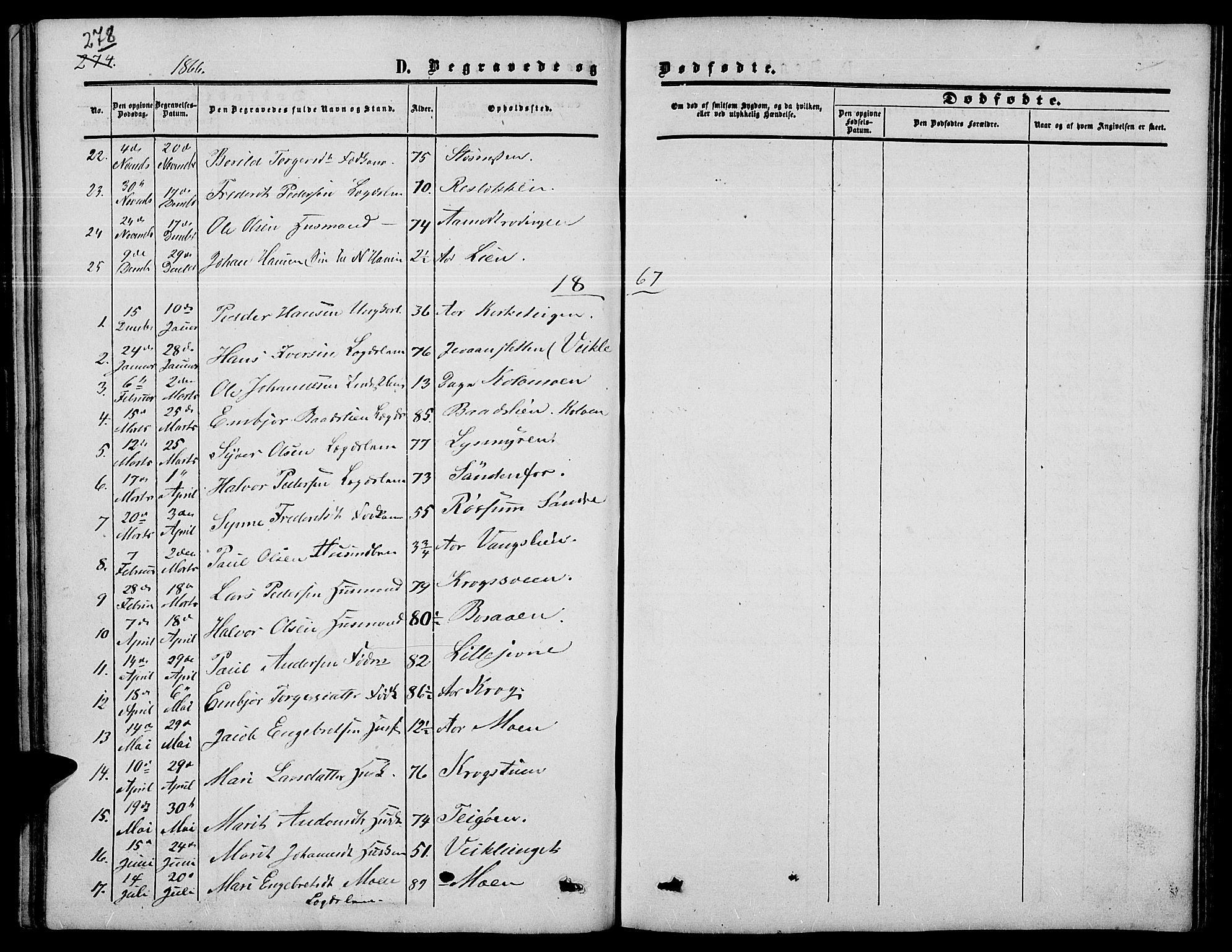 Nord-Fron prestekontor, SAH/PREST-080/H/Ha/Hab/L0003: Parish register (copy) no. 3, 1851-1886, p. 278