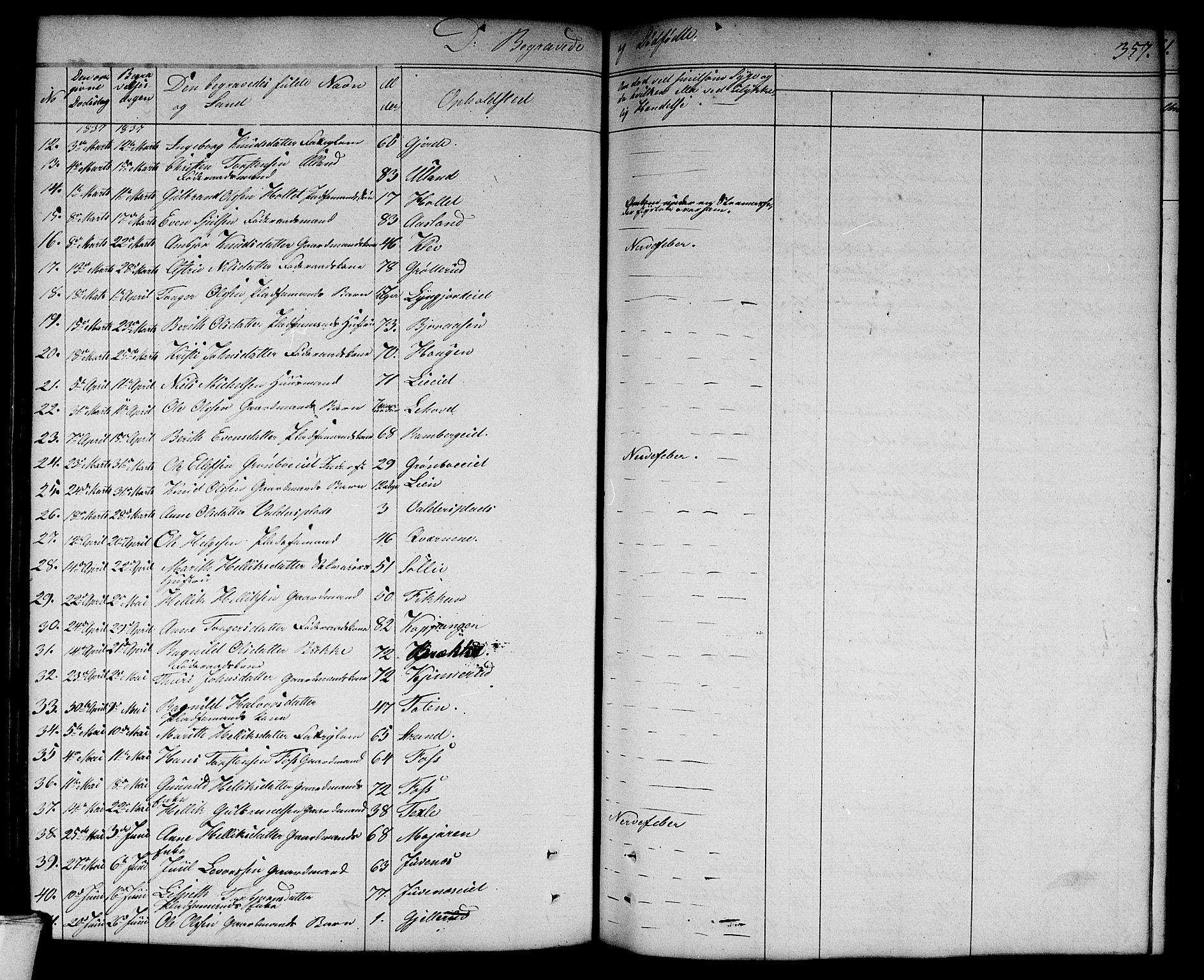 Flesberg kirkebøker, AV/SAKO-A-18/G/Ga/L0002: Parish register (copy) no. I 2, 1834-1860, p. 357