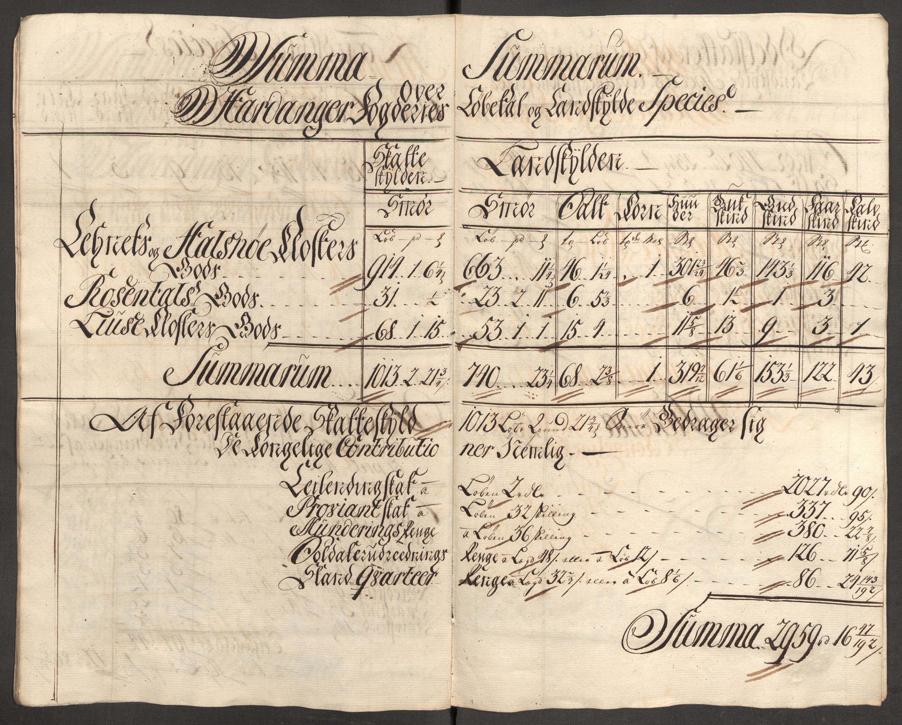 Rentekammeret inntil 1814, Reviderte regnskaper, Fogderegnskap, AV/RA-EA-4092/R48/L3056: Fogderegnskap Sunnhordland og Hardanger, 1751, p. 249