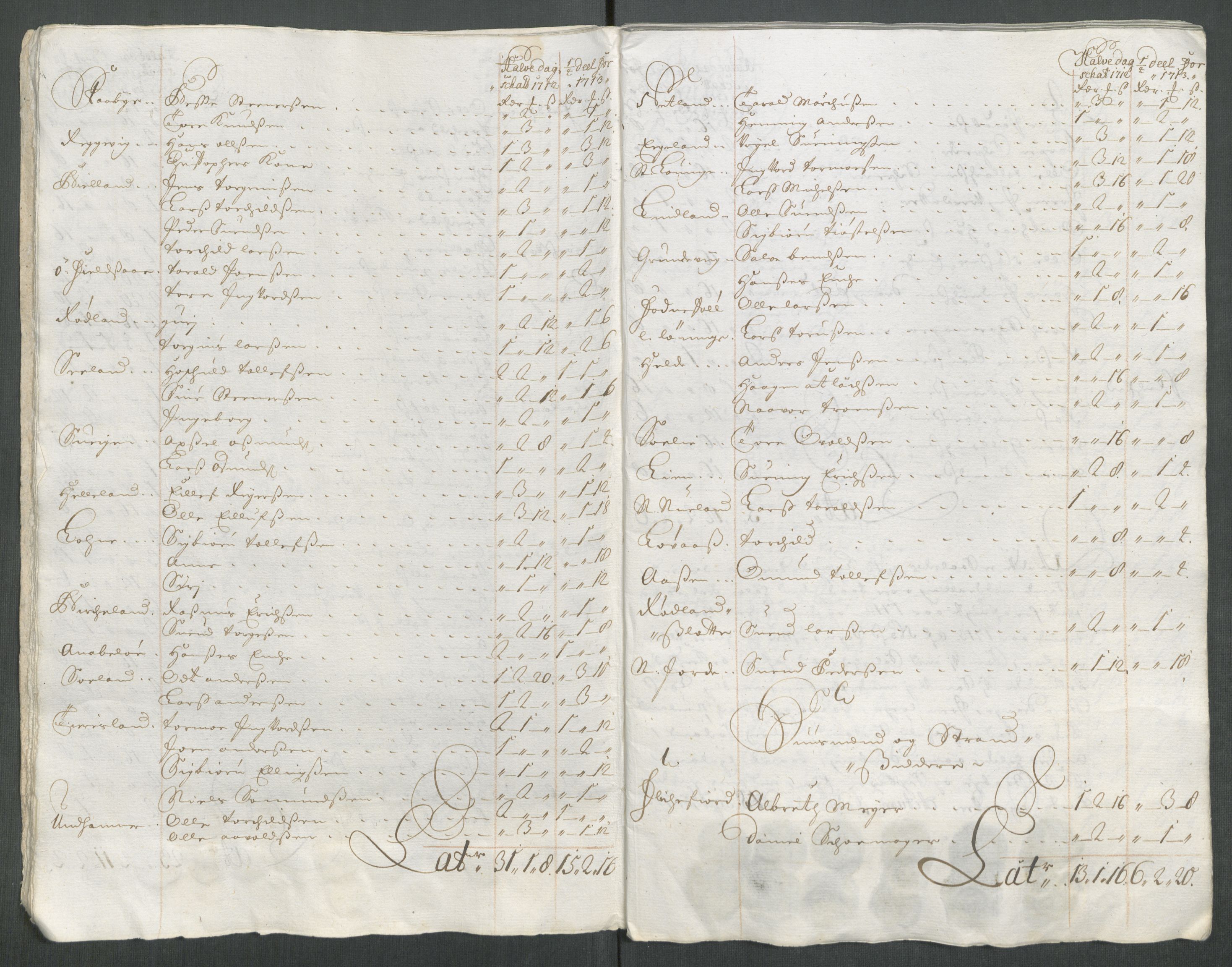 Rentekammeret inntil 1814, Reviderte regnskaper, Fogderegnskap, AV/RA-EA-4092/R43/L2556: Fogderegnskap Lista og Mandal, 1713, p. 187