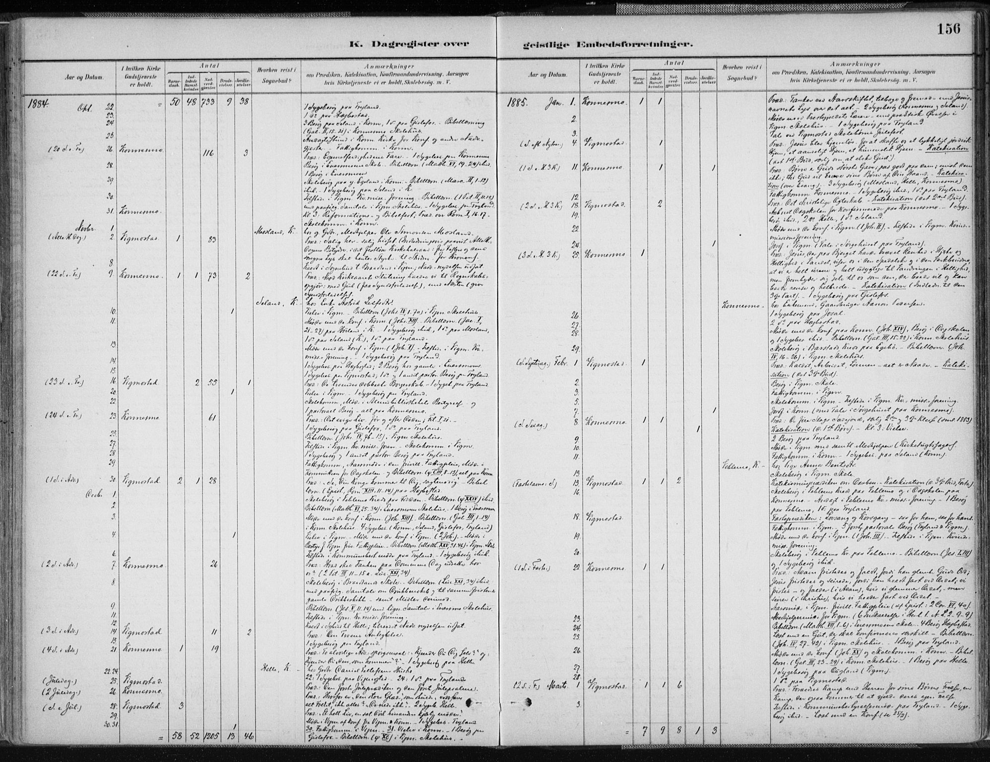 Nord-Audnedal sokneprestkontor, AV/SAK-1111-0032/F/Fa/Fab/L0003: Parish register (official) no. A 3, 1882-1900, p. 156