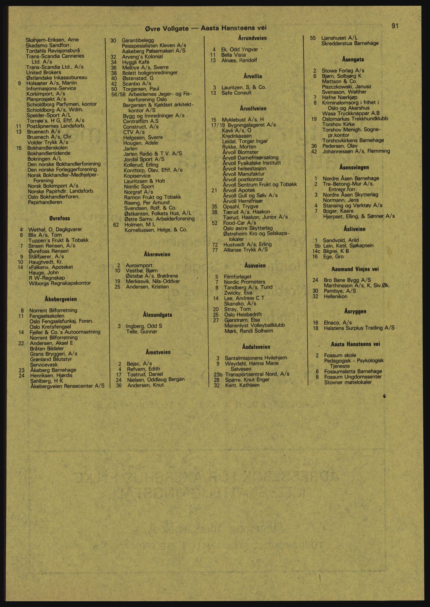 Kristiania/Oslo adressebok, PUBL/-, 1981-1982, p. 91