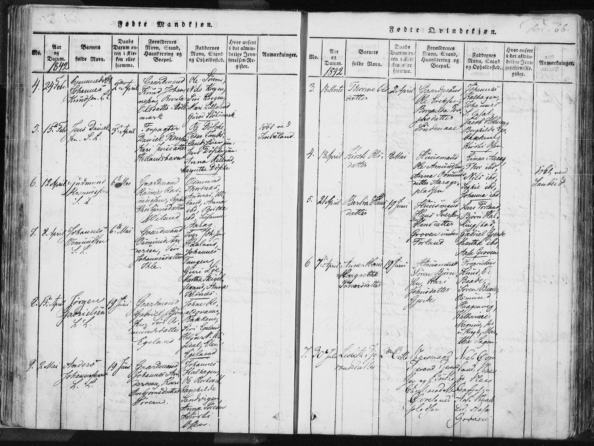 Vikedal sokneprestkontor, AV/SAST-A-101840/01/IV: Parish register (official) no. A 3, 1817-1850, p. 66