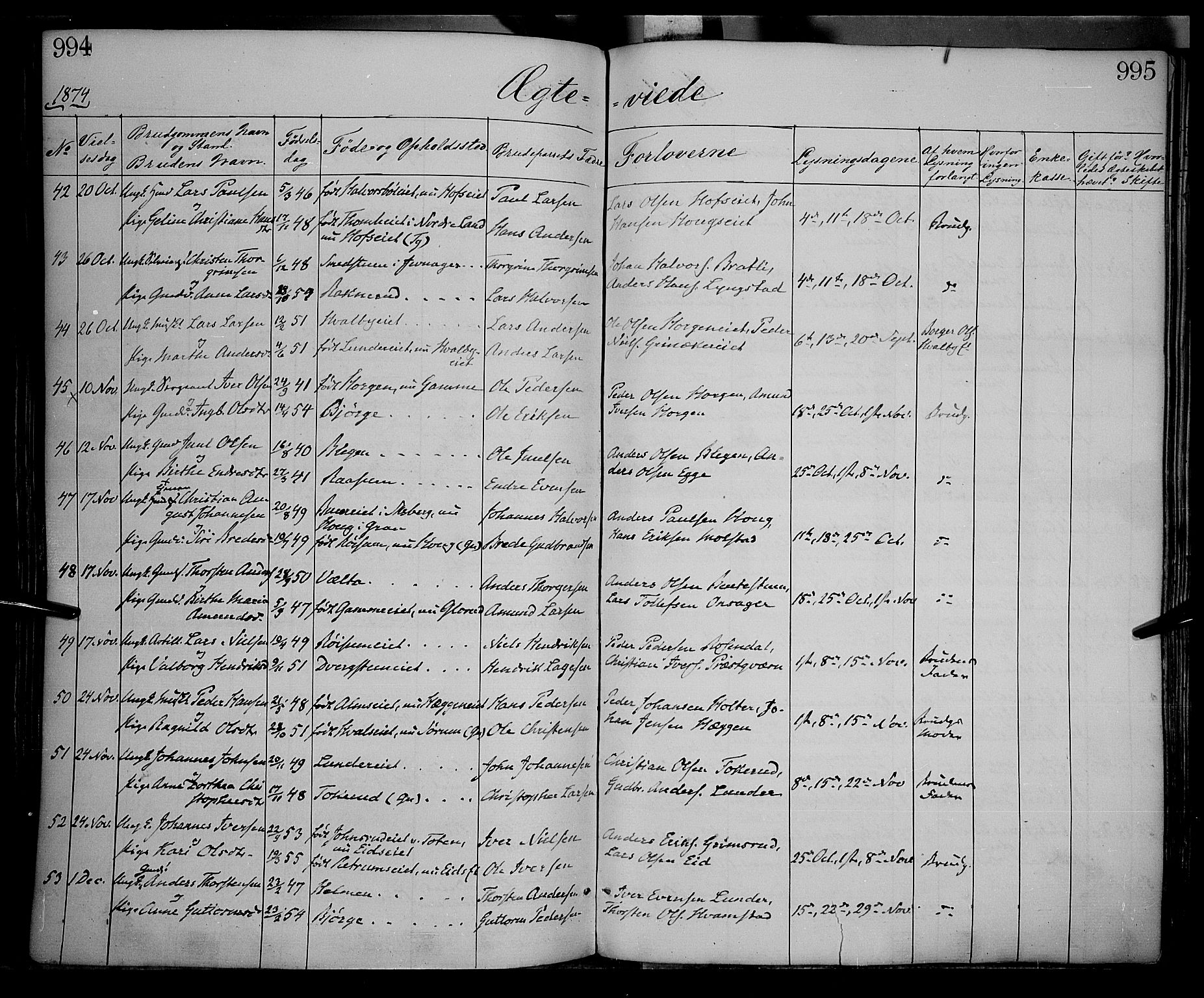 Gran prestekontor, AV/SAH-PREST-112/H/Ha/Haa/L0012: Parish register (official) no. 12, 1856-1874, p. 994-995