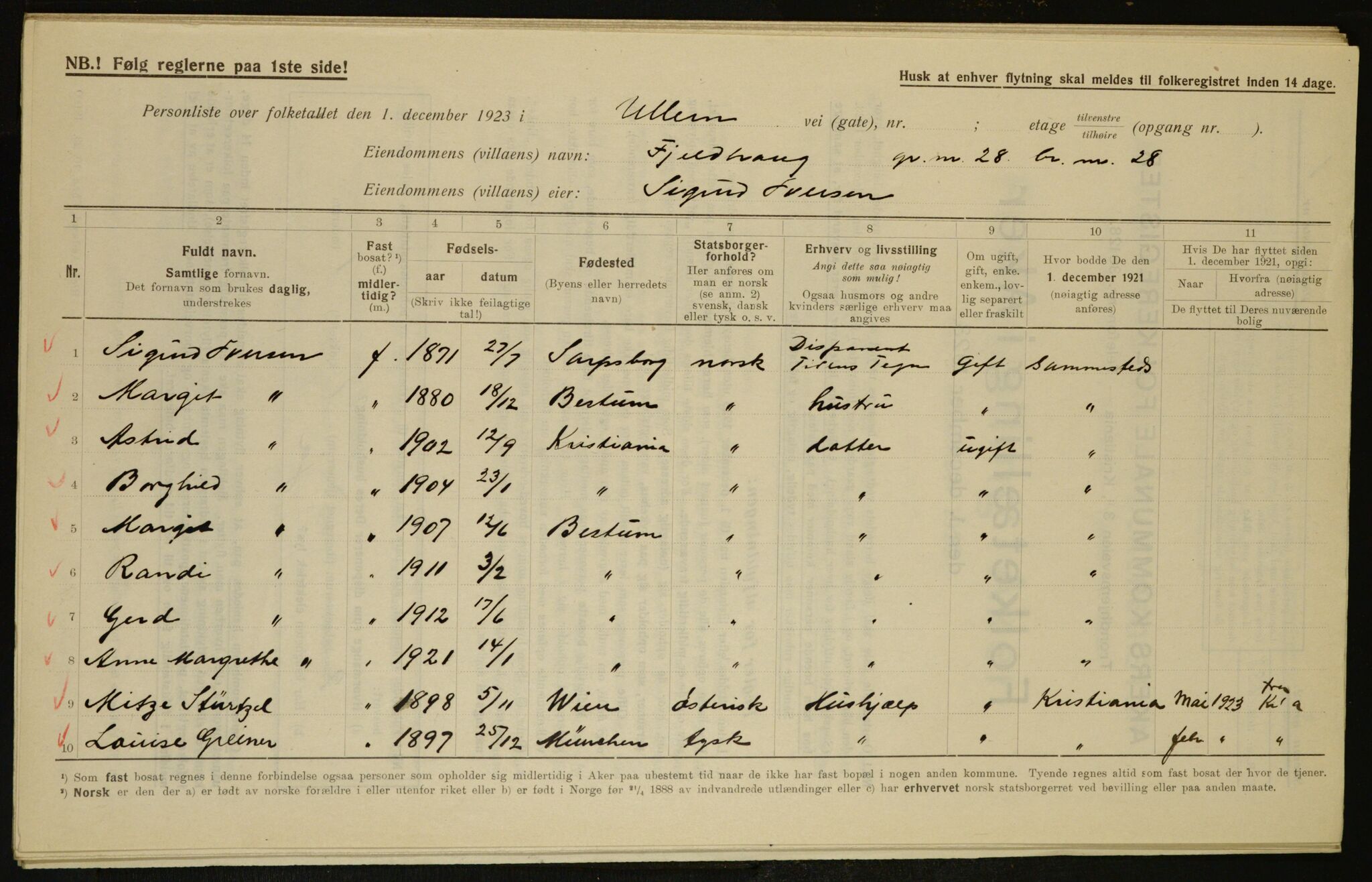 , Municipal Census 1923 for Aker, 1923, p. 6590