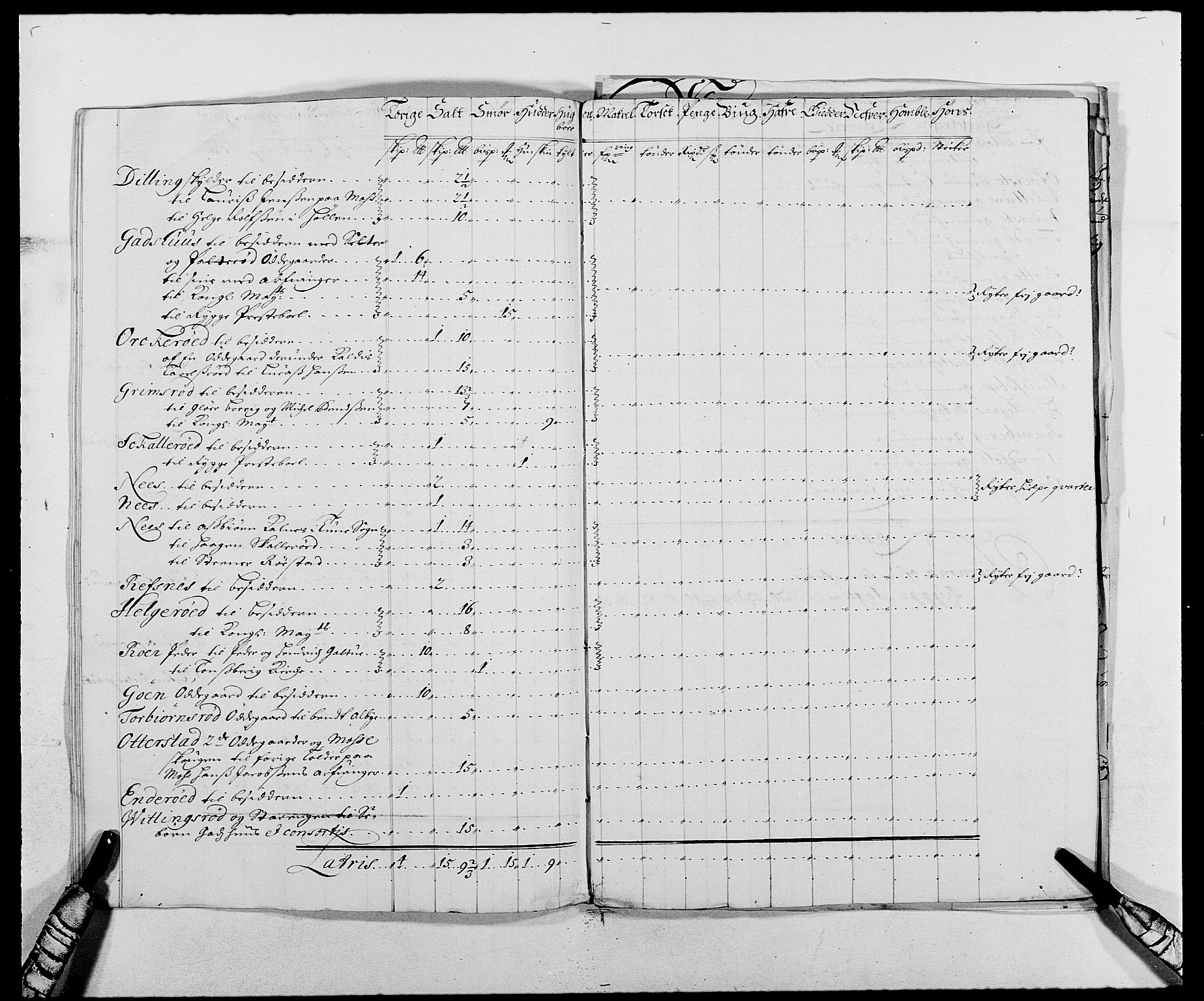 Rentekammeret inntil 1814, Reviderte regnskaper, Fogderegnskap, AV/RA-EA-4092/R02/L0105: Fogderegnskap Moss og Verne kloster, 1685-1687, p. 330