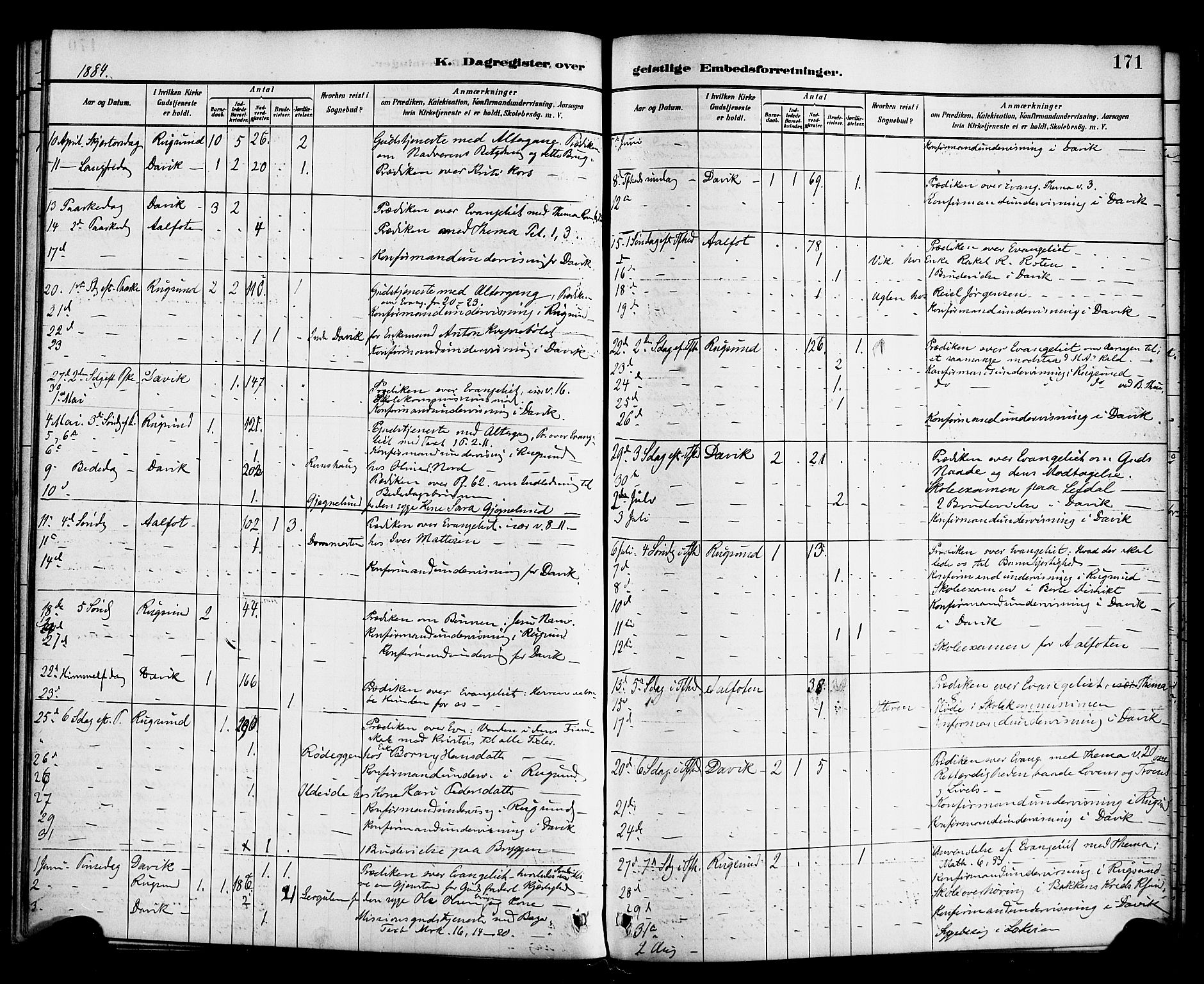 Davik sokneprestembete, AV/SAB-A-79701/H/Haa/Haab/L0001: Parish register (official) no. B 1, 1882-1900, p. 171