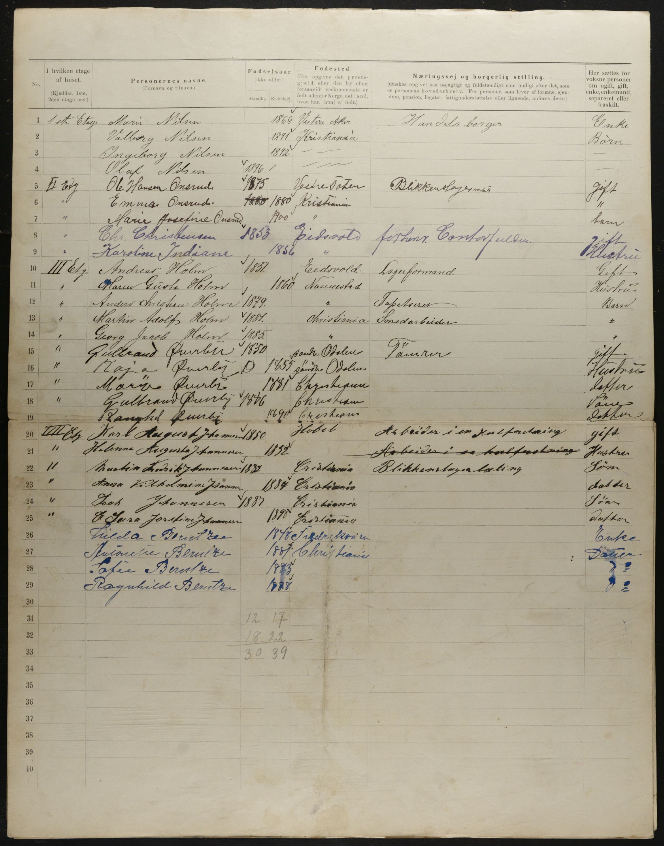 OBA, Municipal Census 1901 for Kristiania, 1901, p. 3119