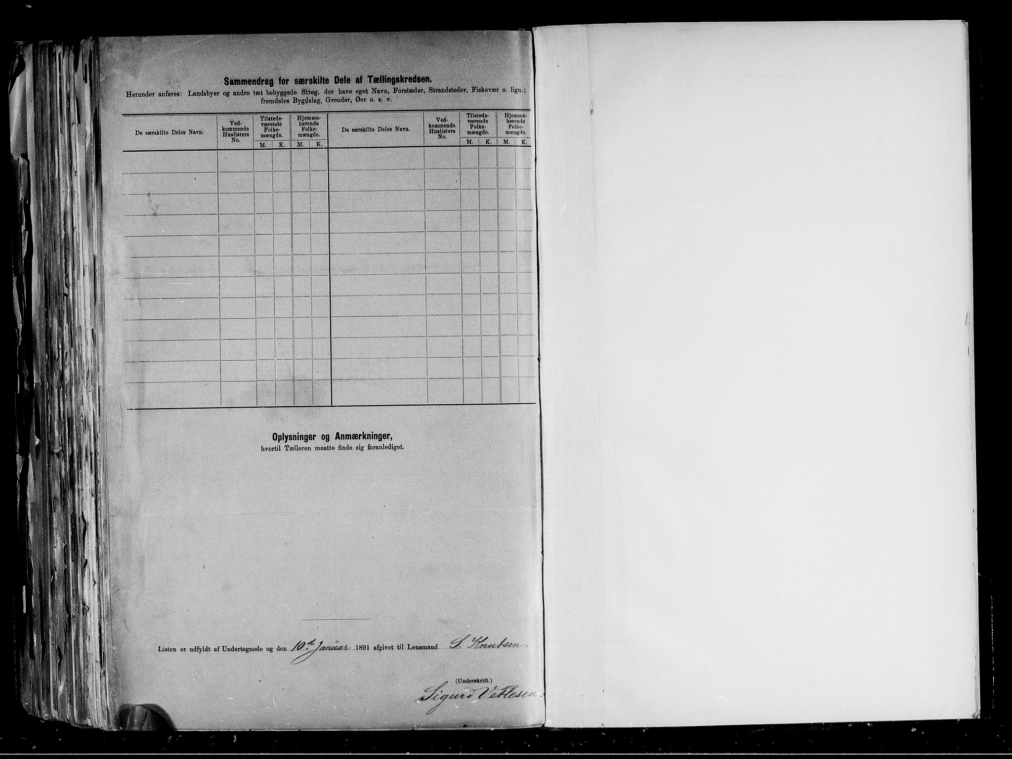 RA, 1891 census for 0835 Rauland, 1891, p. 13