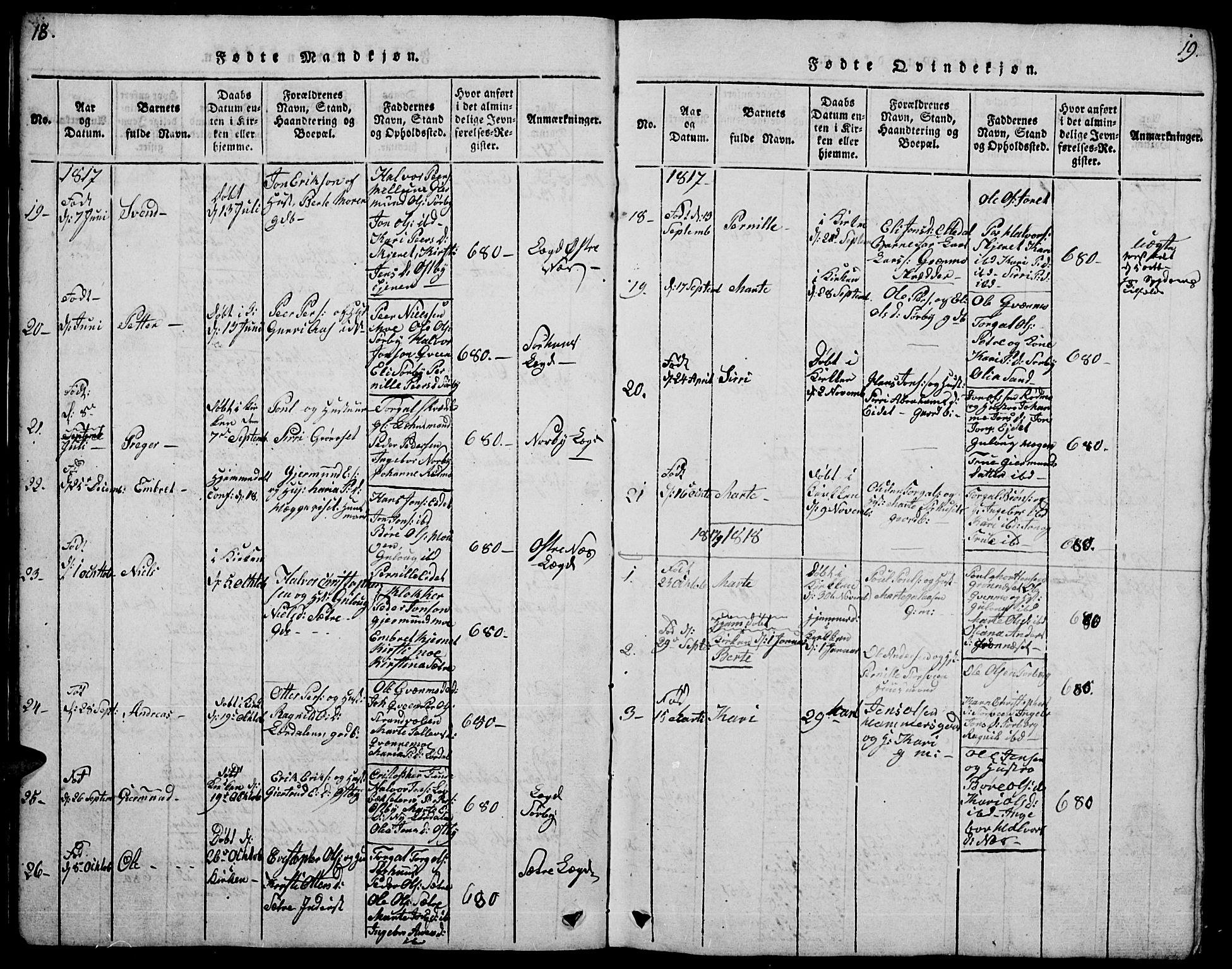 Trysil prestekontor, SAH/PREST-046/H/Ha/Hab/L0004: Parish register (copy) no. 4, 1814-1841, p. 18-19