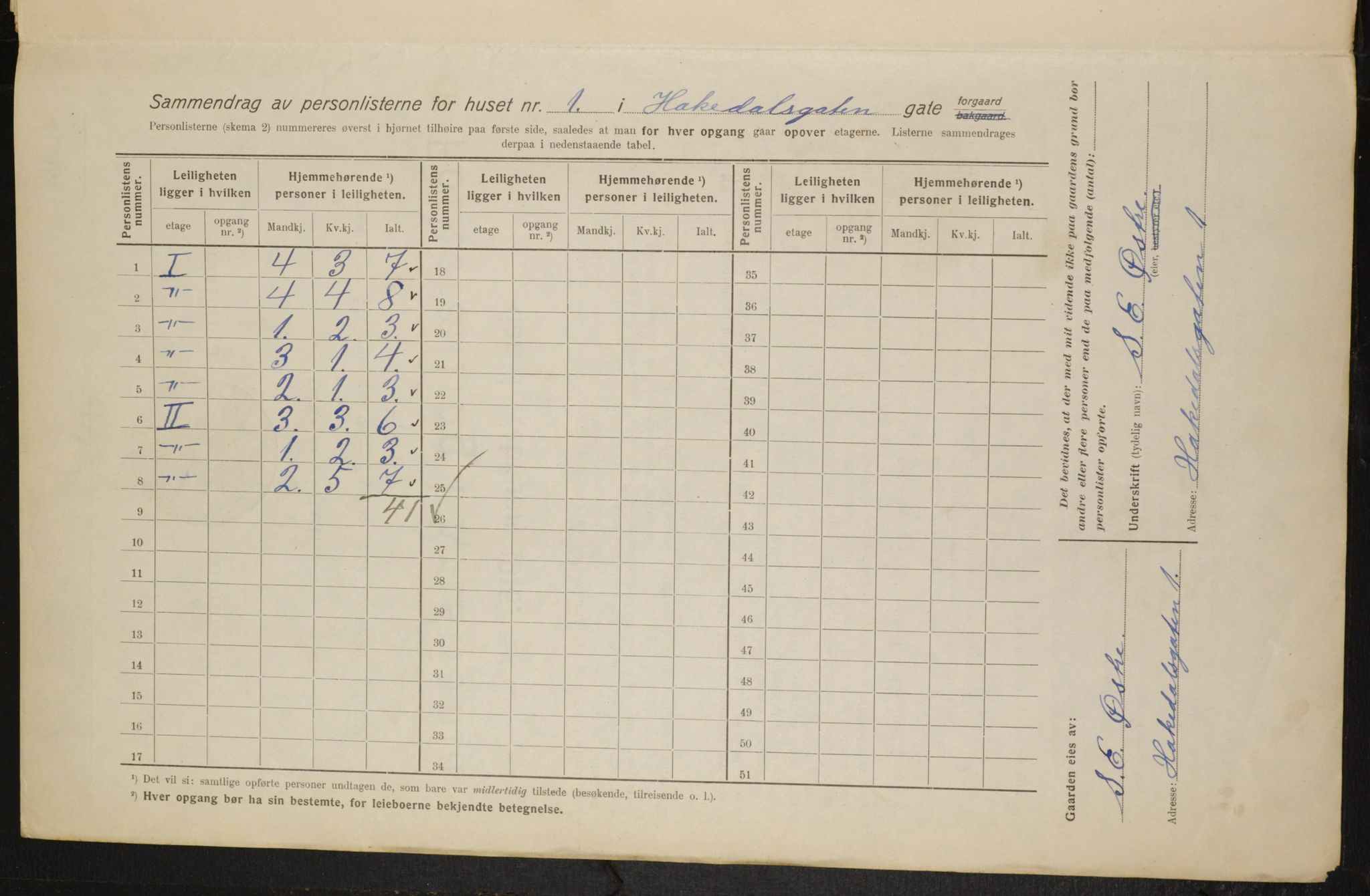 OBA, Municipal Census 1916 for Kristiania, 1916, p. 34544