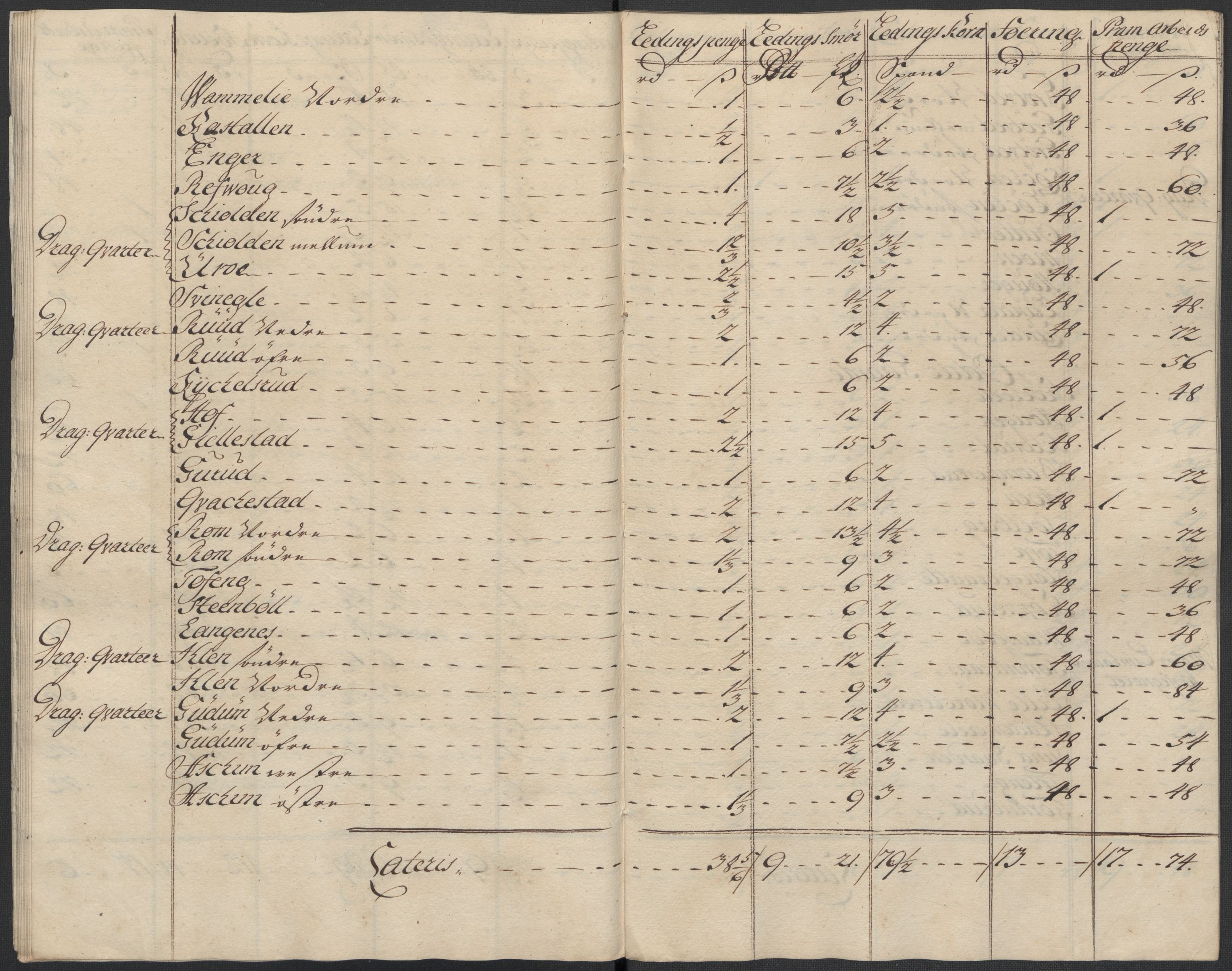 Rentekammeret inntil 1814, Reviderte regnskaper, Fogderegnskap, AV/RA-EA-4092/R07/L0310: Fogderegnskap Rakkestad, Heggen og Frøland, 1715, p. 185