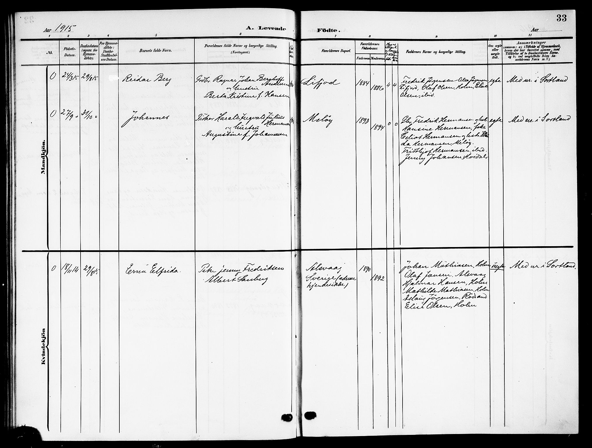 Ministerialprotokoller, klokkerbøker og fødselsregistre - Nordland, AV/SAT-A-1459/894/L1361: Parish register (copy) no. 894C04, 1905-1922, p. 33