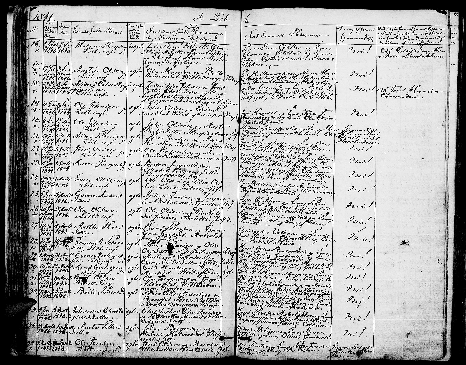 Romedal prestekontor, SAH/PREST-004/K/L0003: Parish register (official) no. 3, 1829-1846, p. 96
