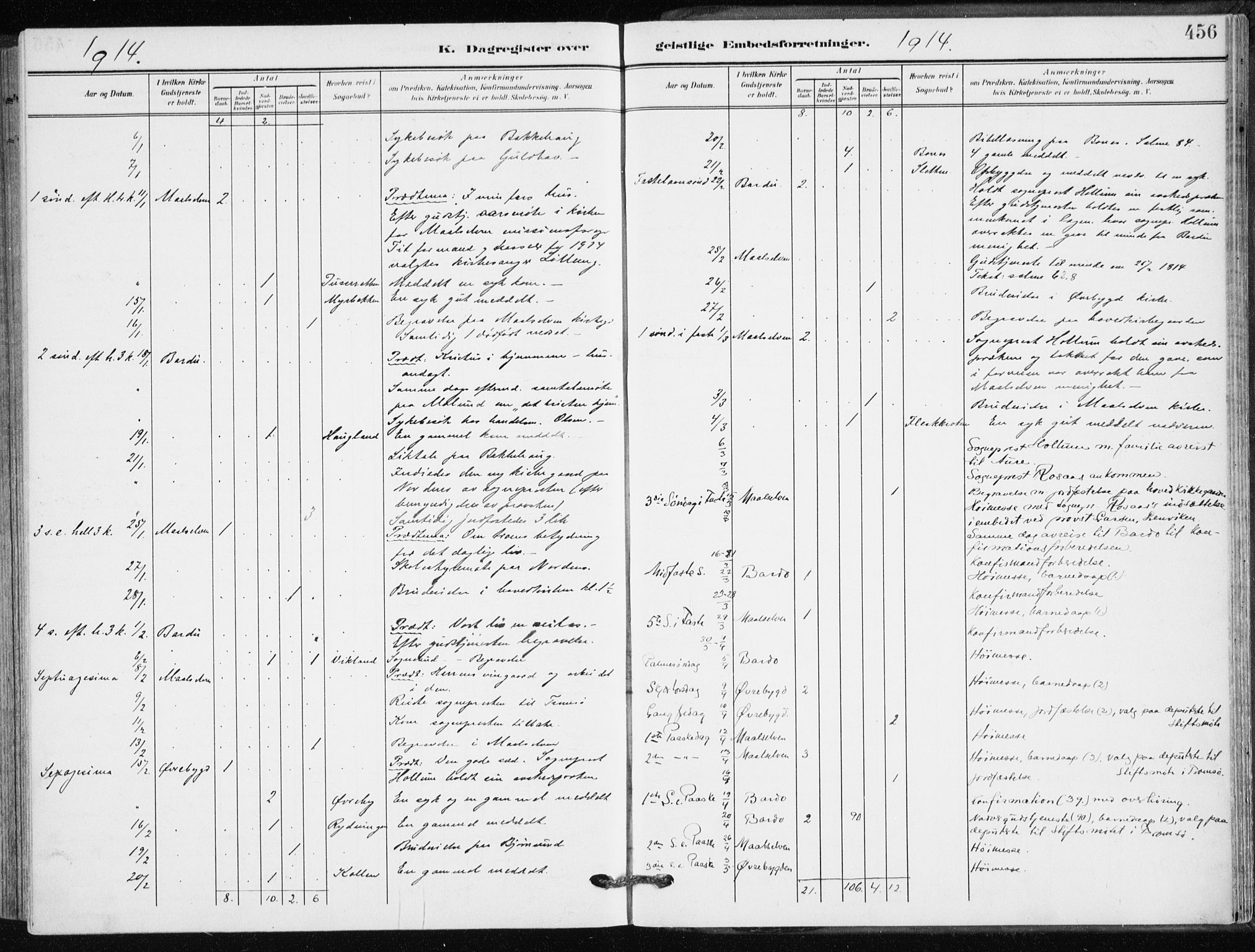 Målselv sokneprestembete, SATØ/S-1311/G/Ga/Gaa/L0011kirke: Parish register (official) no. 11, 1904-1918, p. 456