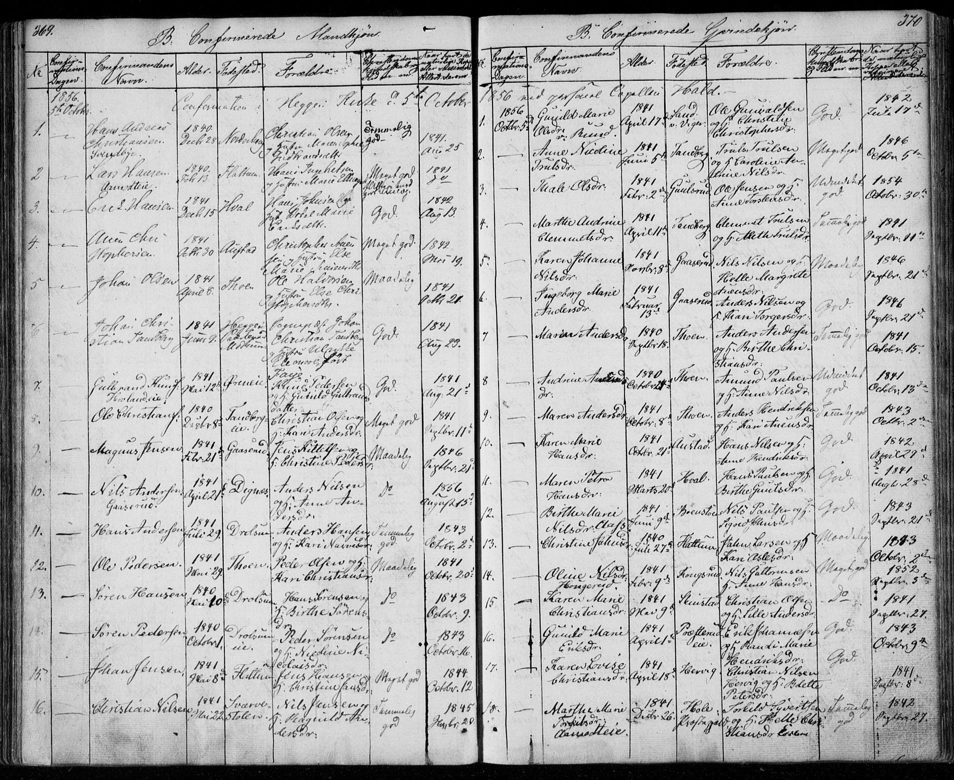 Modum kirkebøker, AV/SAKO-A-234/F/Fa/L0008: Parish register (official) no. 8, 1851-1859, p. 369-370