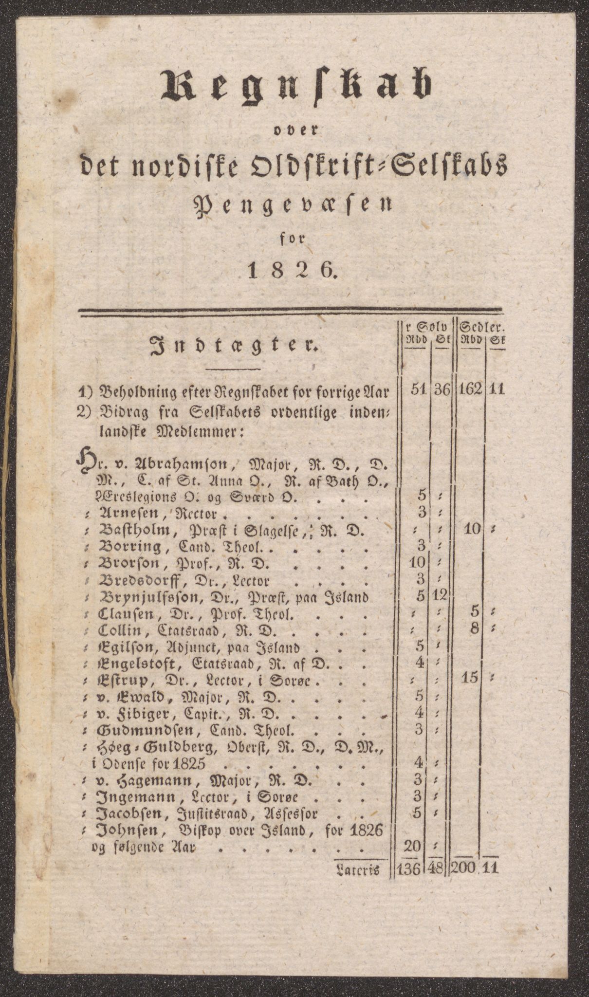 Bergens Museum. Direksjonen/ styret, UMB/A007/D/Da/L0002/0001: Innkommende brev 1827 / Innkommende brev 1827, 1827