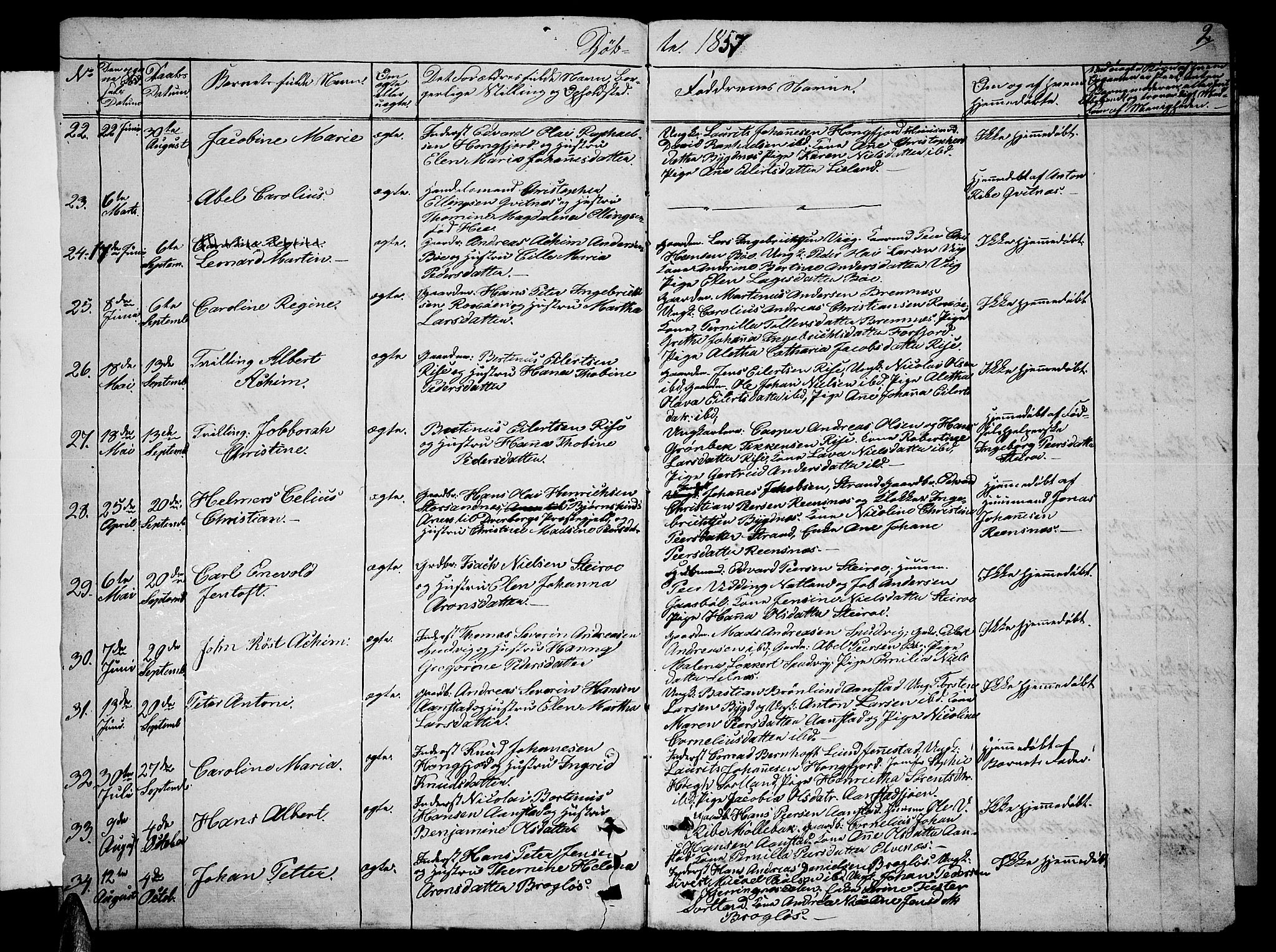 Ministerialprotokoller, klokkerbøker og fødselsregistre - Nordland, SAT/A-1459/895/L1380: Parish register (copy) no. 895C02, 1857-1863, p. 2
