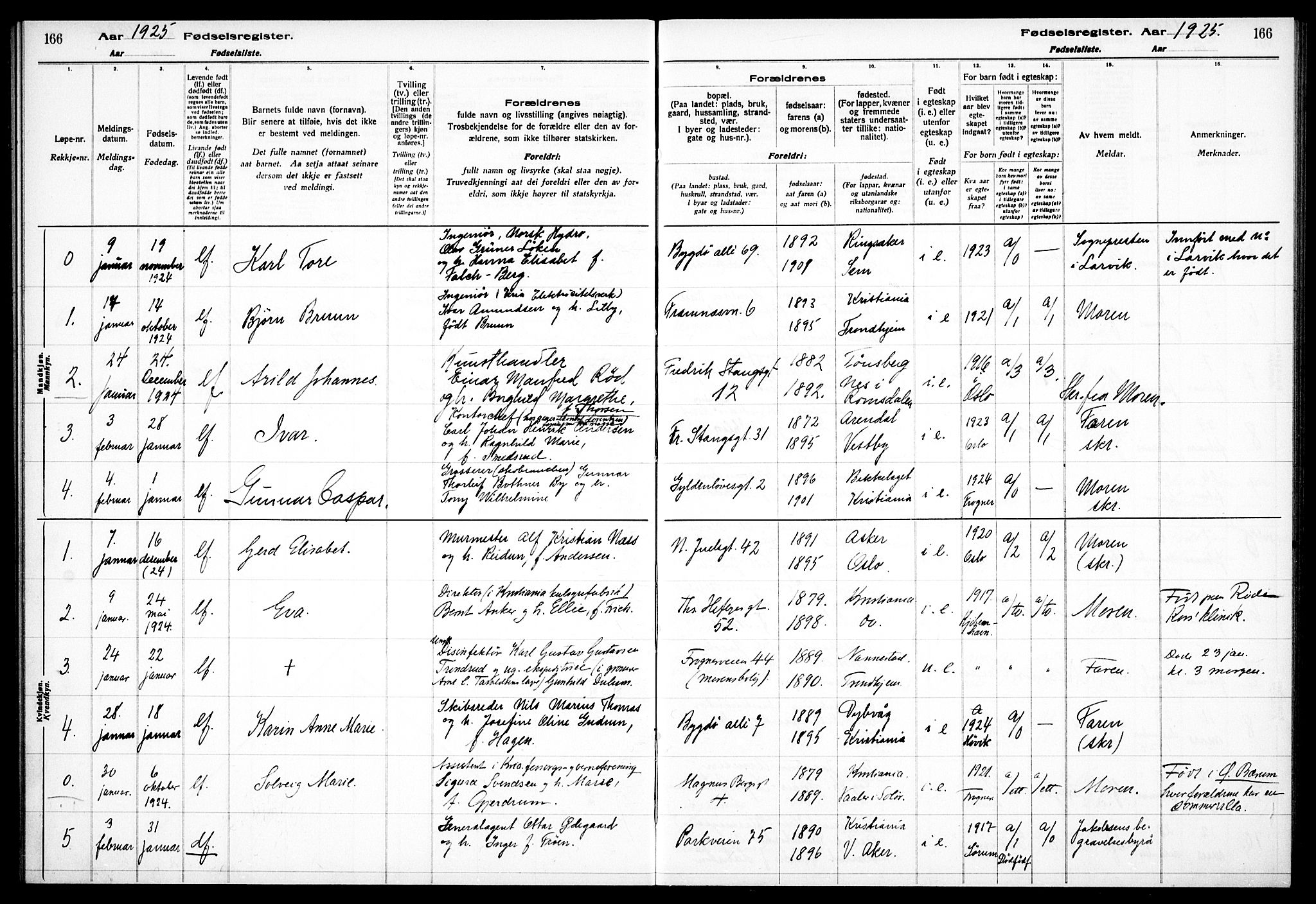 Frogner prestekontor Kirkebøker, AV/SAO-A-10886/J/Ja/L0001: Birth register no. 1, 1916-1927, p. 166