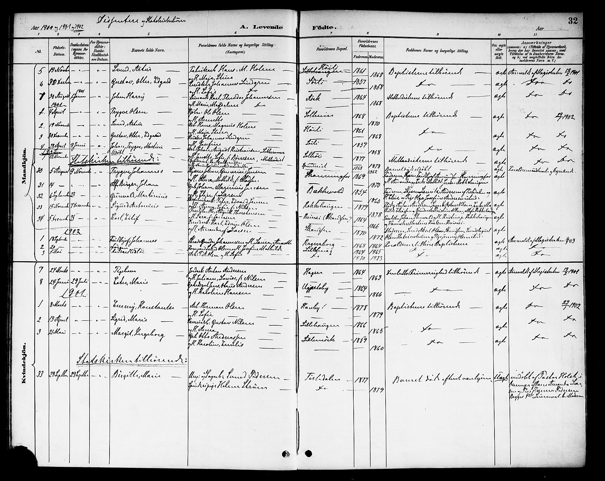 Berg prestekontor Kirkebøker, SAO/A-10902/F/Fb/L0002: Parish register (official) no. II 2, 1888-1902, p. 32