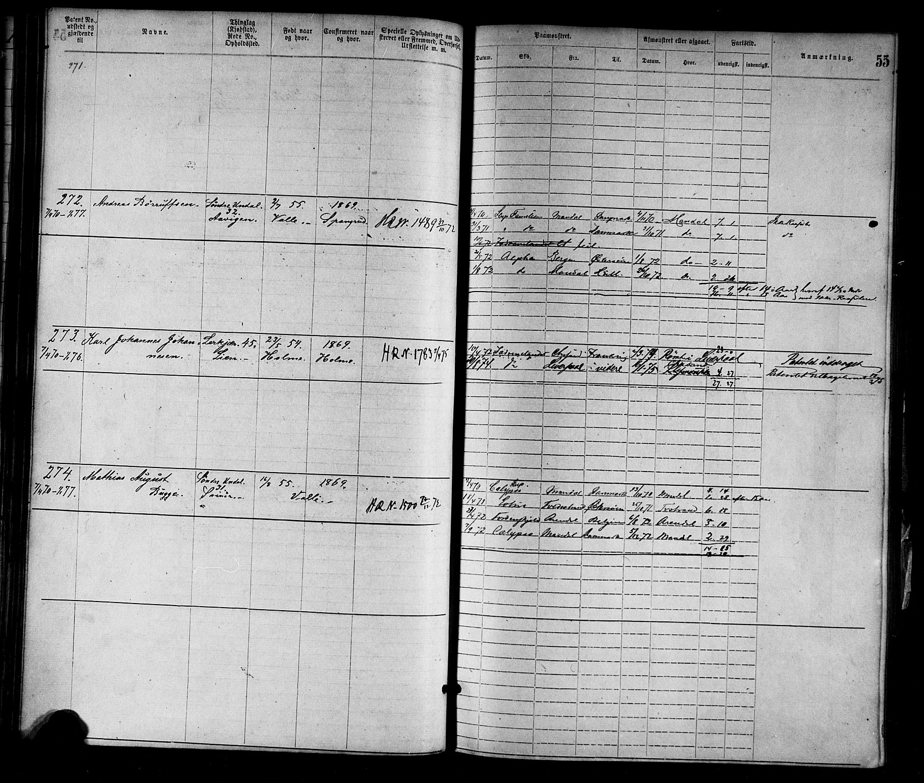 Mandal mønstringskrets, AV/SAK-2031-0016/F/Fa/L0001: Annotasjonsrulle nr 1-1920 med register, L-3, 1869-1881, p. 83