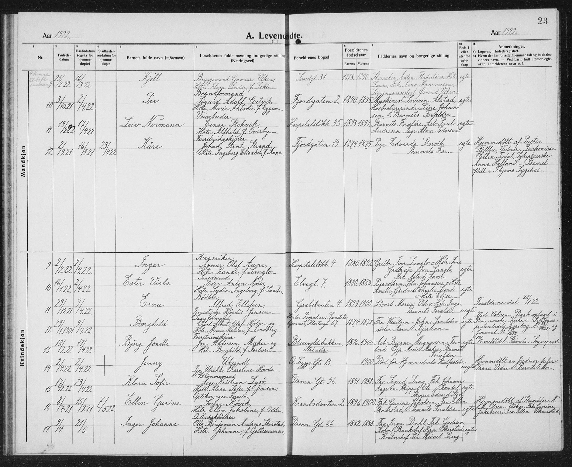 Ministerialprotokoller, klokkerbøker og fødselsregistre - Sør-Trøndelag, AV/SAT-A-1456/602/L0148: Parish register (copy) no. 602C16, 1919-1939, p. 23