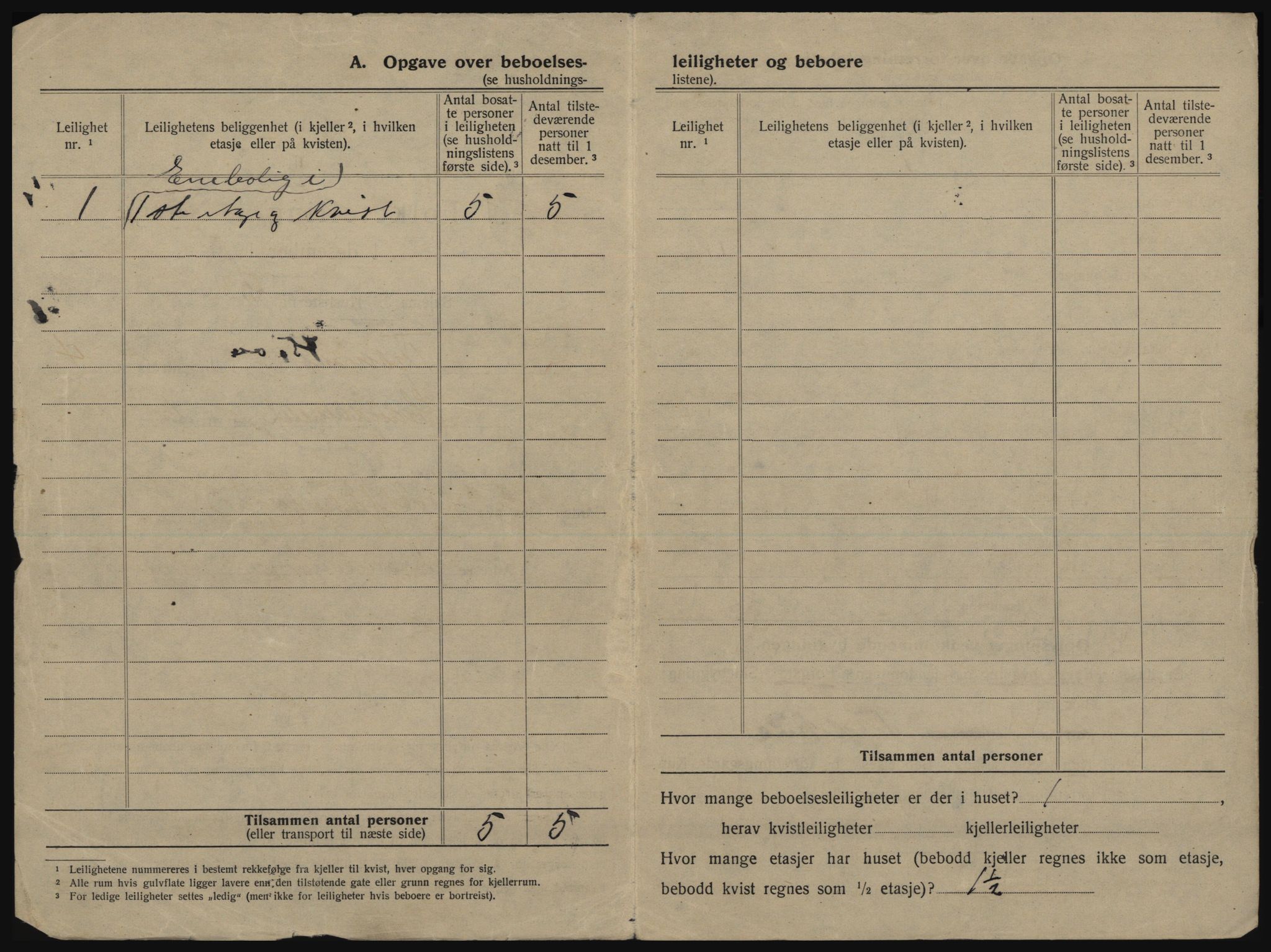 SATØ, 1920 census for Tromsø, 1920, p. 428