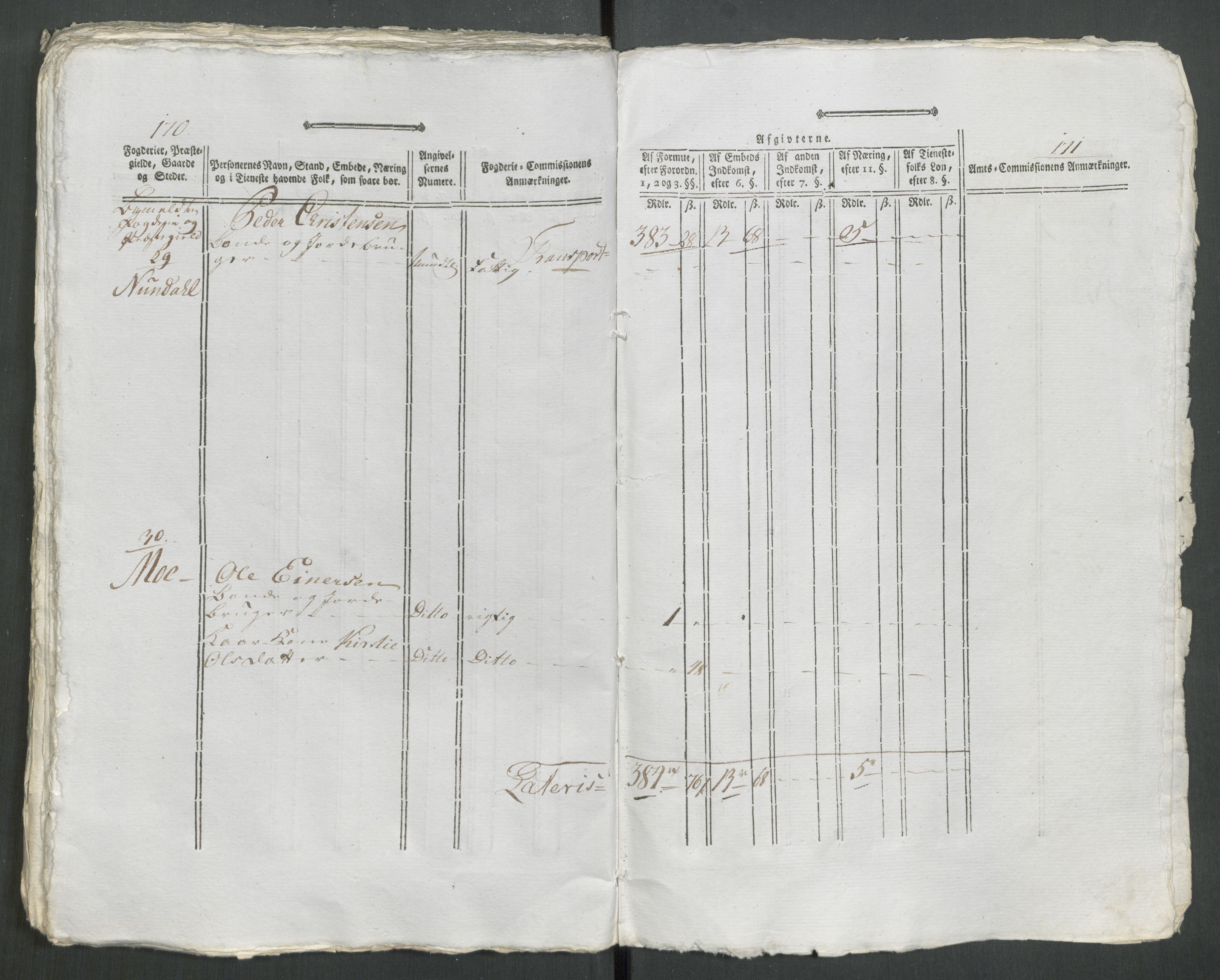 Rentekammeret inntil 1814, Reviderte regnskaper, Mindre regnskaper, AV/RA-EA-4068/Rf/Rfe/L0058: Ytre og Indre Sogn fogderi, 1789, p. 89