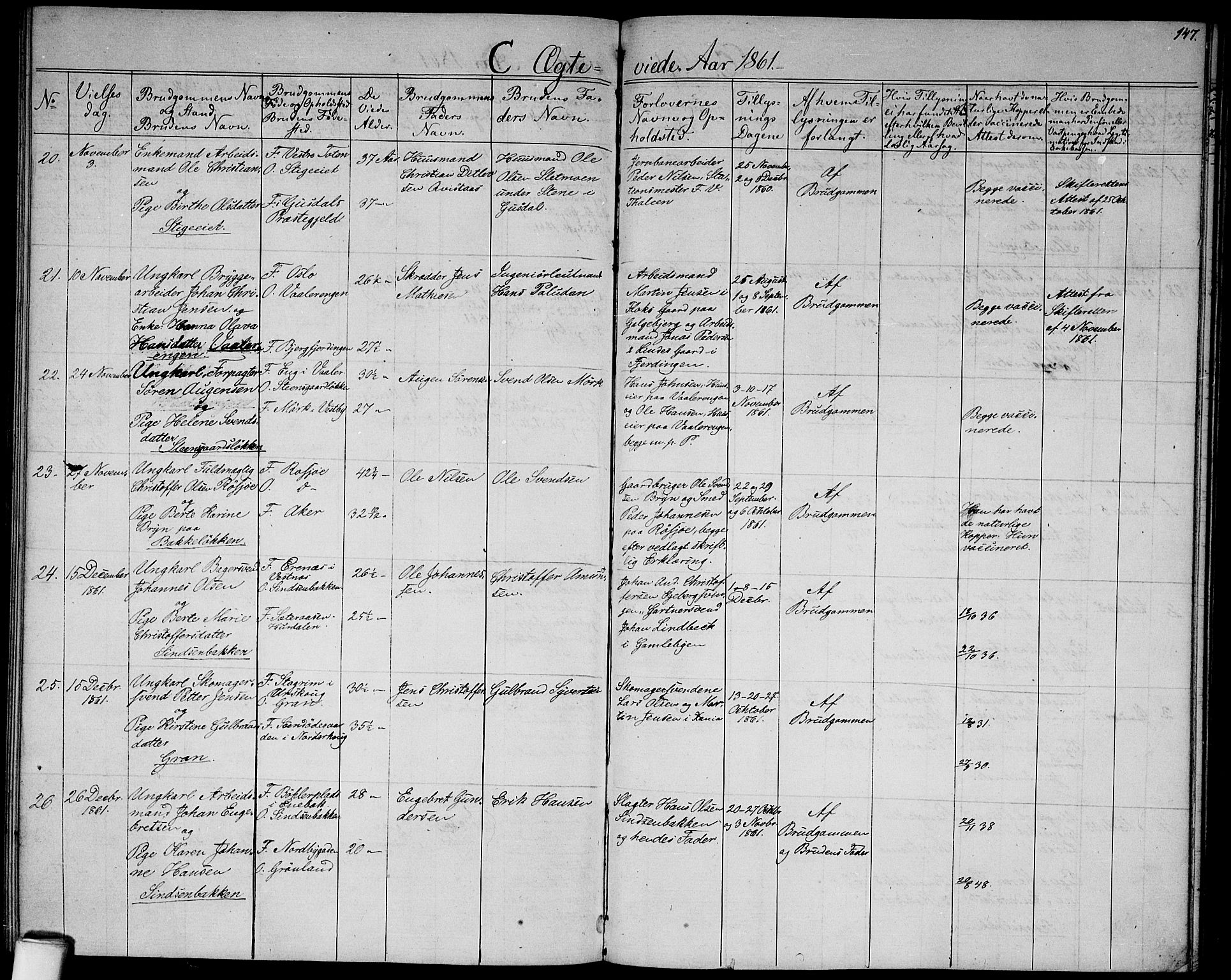 Østre Aker prestekontor Kirkebøker, SAO/A-10840/G/Ga/L0001: Parish register (copy) no. I 1, 1861-1864, p. 147