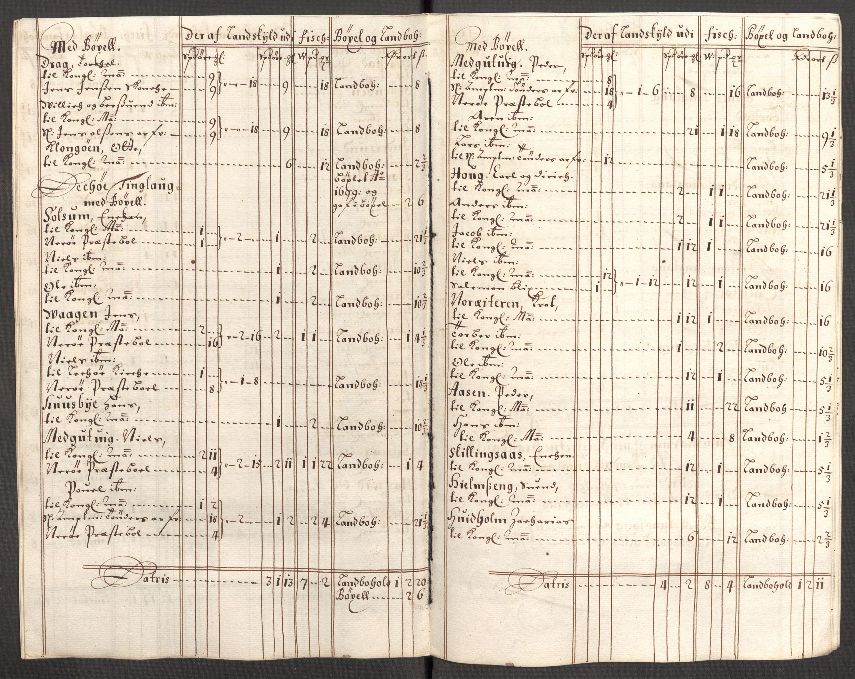 Rentekammeret inntil 1814, Reviderte regnskaper, Fogderegnskap, AV/RA-EA-4092/R64/L4426: Fogderegnskap Namdal, 1699-1700, p. 142