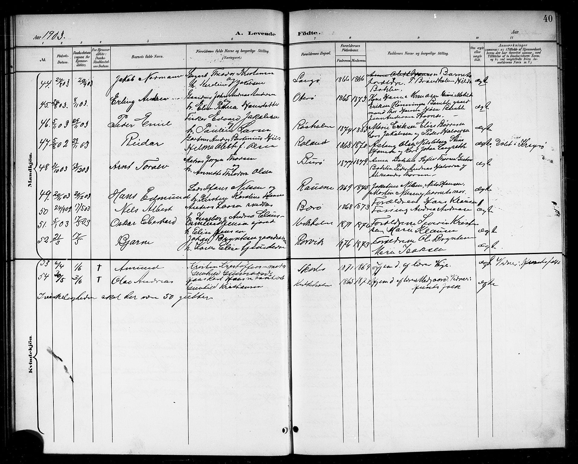 Skåtøy kirkebøker, SAKO/A-304/G/Ga/L0004: Parish register (copy) no. I 4, 1898-1916, p. 40