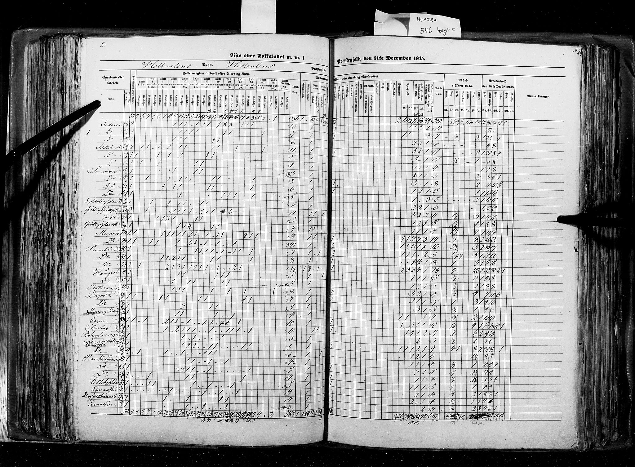 RA, Census 1845, vol. 8: Romsdal amt og Søndre Trondhjems amt, 1845, p. 320