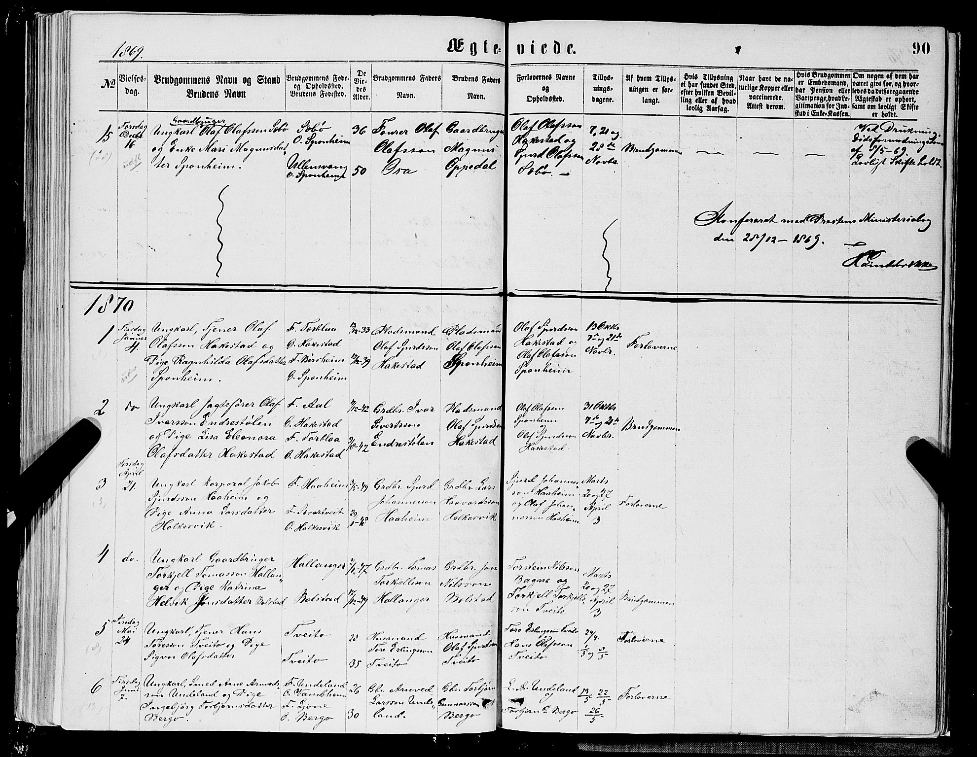 Ulvik sokneprestembete, SAB/A-78801/H/Hab: Parish register (copy) no. A 2, 1869-1882, p. 90