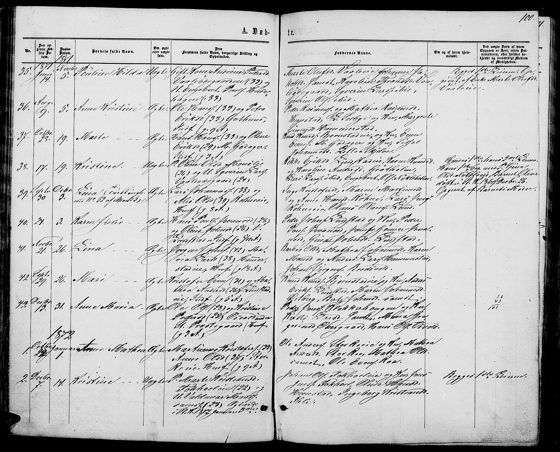 Stange prestekontor, SAH/PREST-002/L/L0006: Parish register (copy) no. 6, 1864-1882, p. 100