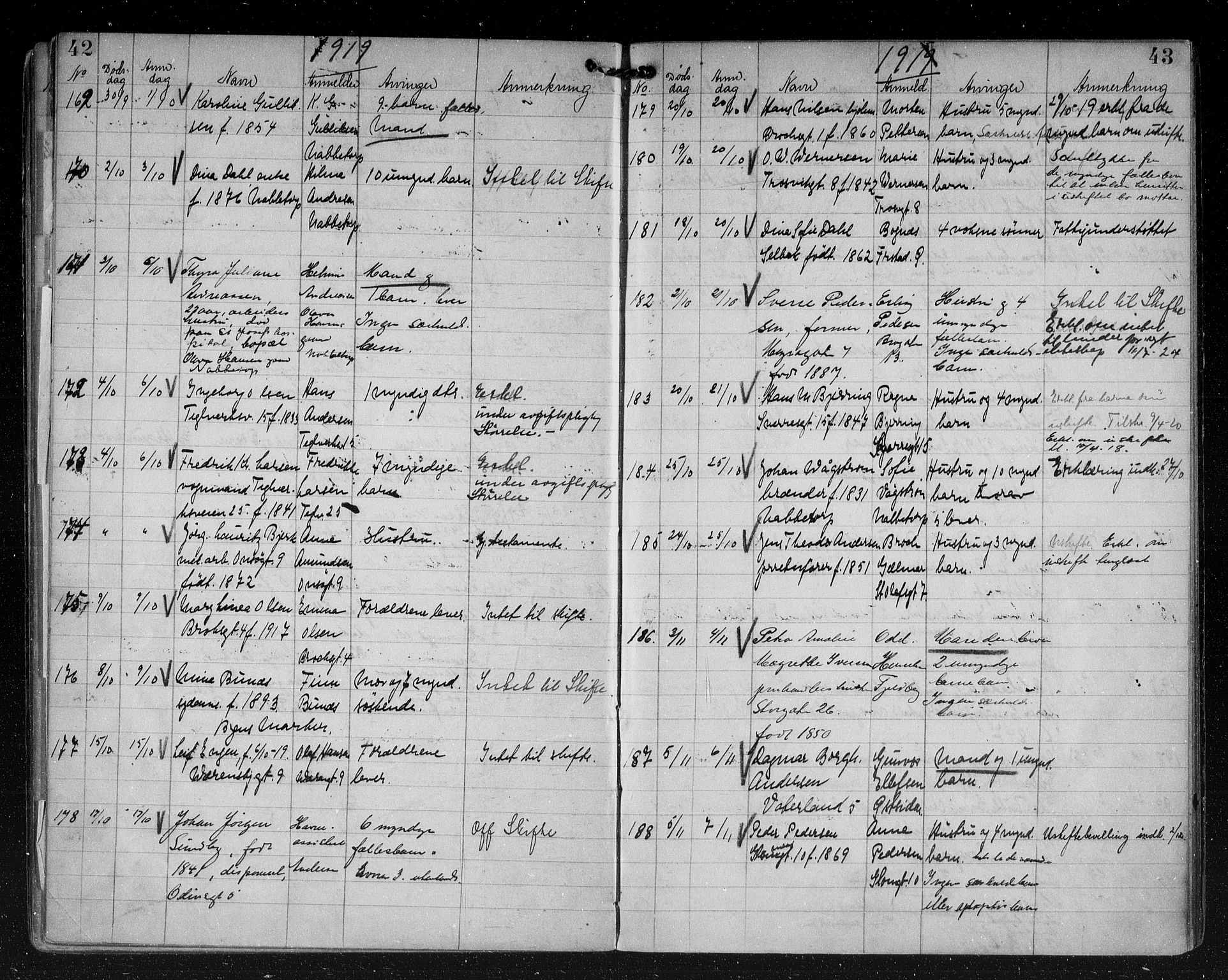 Fredrikstad byfogd, AV/SAO-A-10473a/H/Ha/Hab/L0007: Dødsfallsprotokoll, 1918-1922, p. 42-43