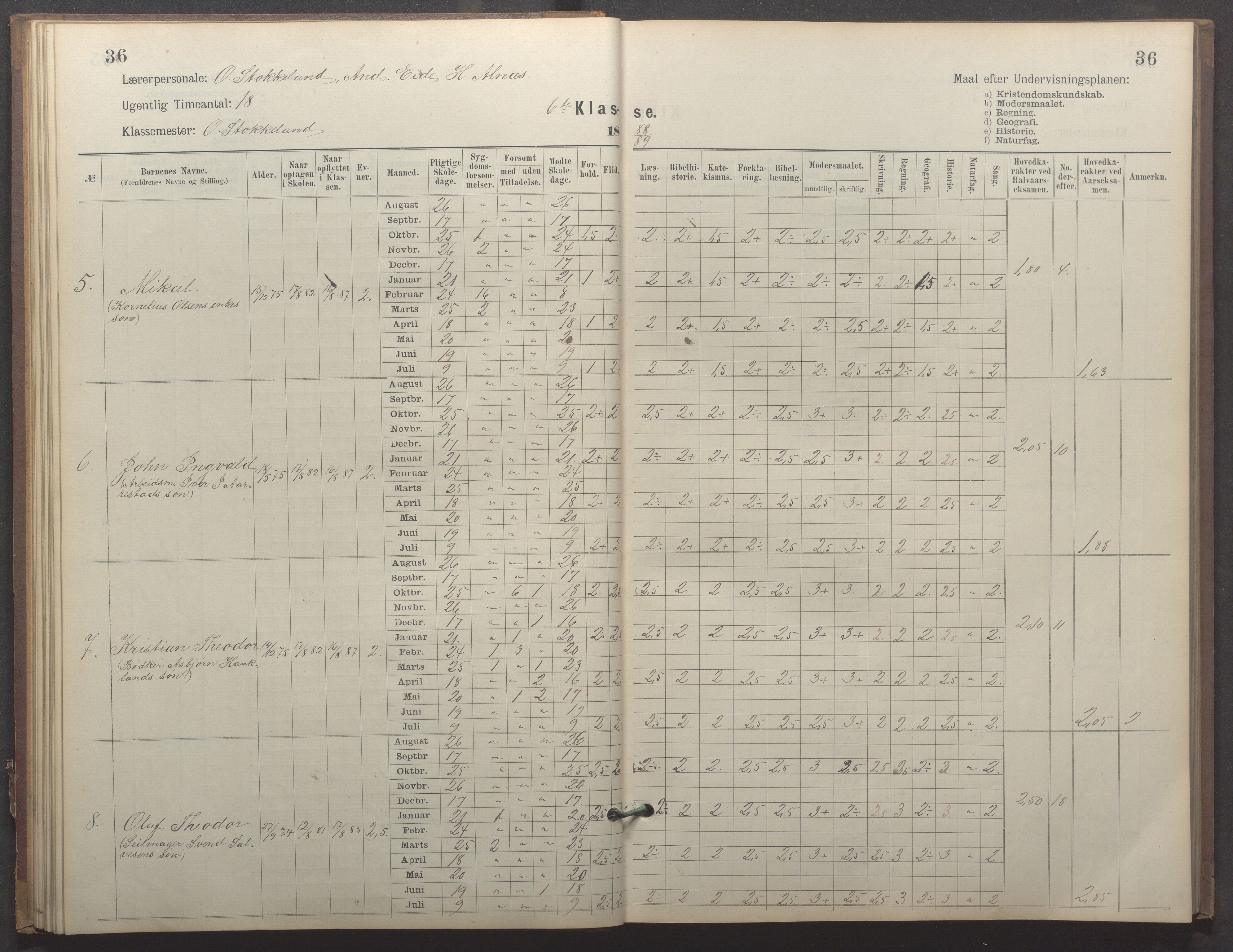 Egersund kommune (Ladested) - Egersund almueskole/folkeskole, IKAR/K-100521/H/L0023: Skoleprotokoll - Almueskolen, 6. klasse, 1886-1892, p. 36