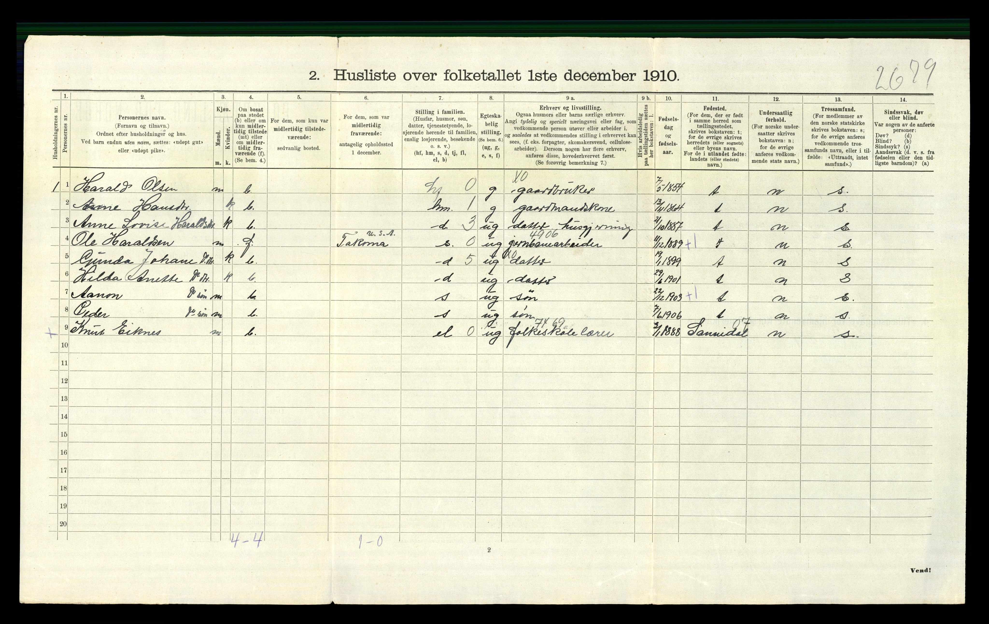 RA, 1910 census for Gjerstad, 1910, p. 702