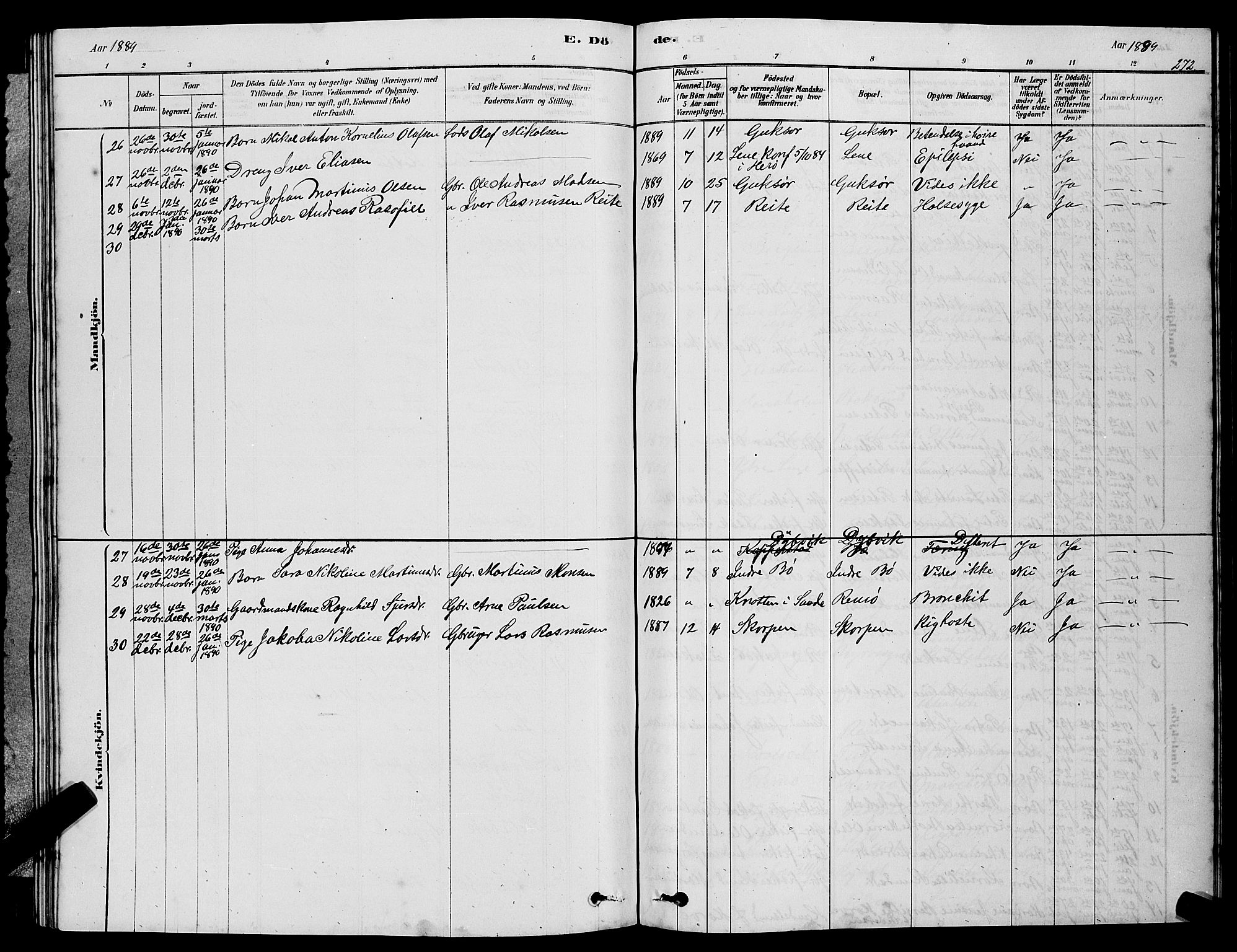 Ministerialprotokoller, klokkerbøker og fødselsregistre - Møre og Romsdal, AV/SAT-A-1454/507/L0081: Parish register (copy) no. 507C04, 1878-1898, p. 272