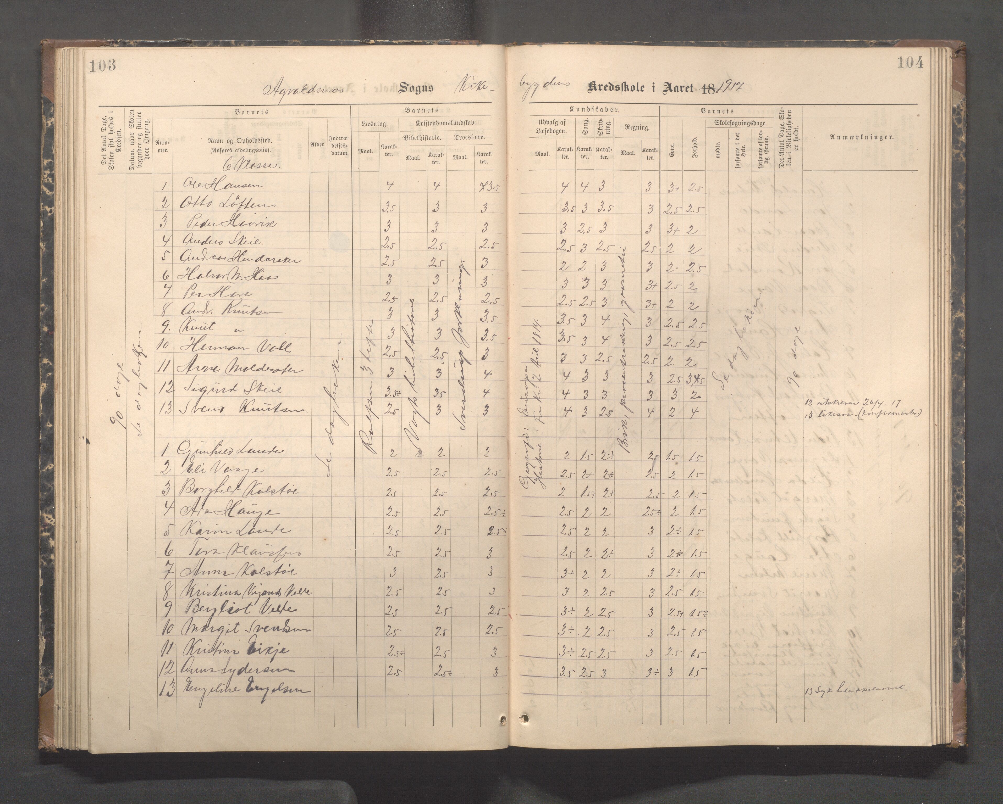 Avaldsnes kommune - Skeie skole, IKAR/A-847/H/L0003: Skoleprotokoll - Vigsnes, Vigsneshaugen og Kirkebygden skolekrets, 1884-1920, p. 103-104