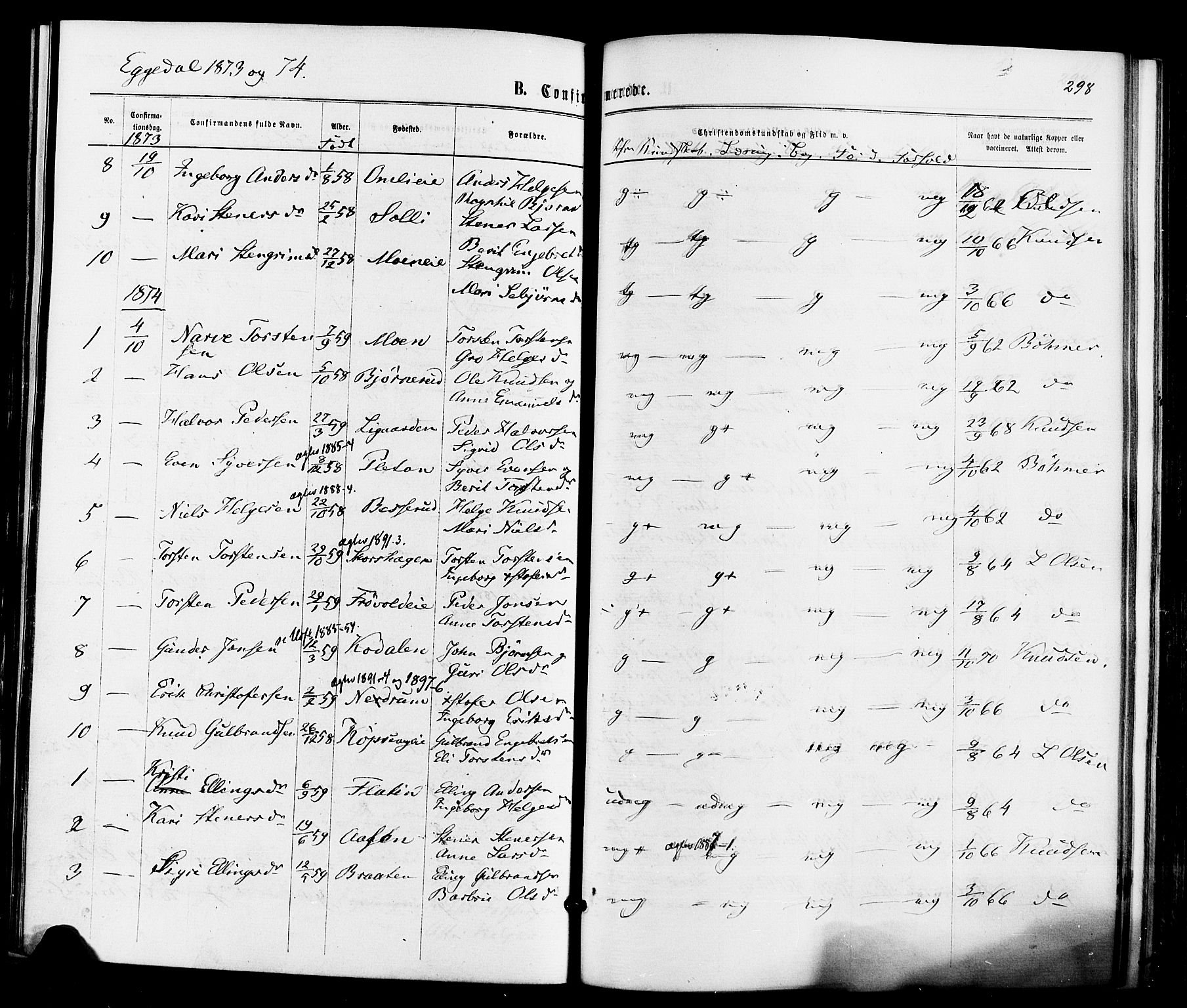 Sigdal kirkebøker, SAKO/A-245/F/Fa/L0010: Parish register (official) no. I 10 /3, 1872-1878, p. 298
