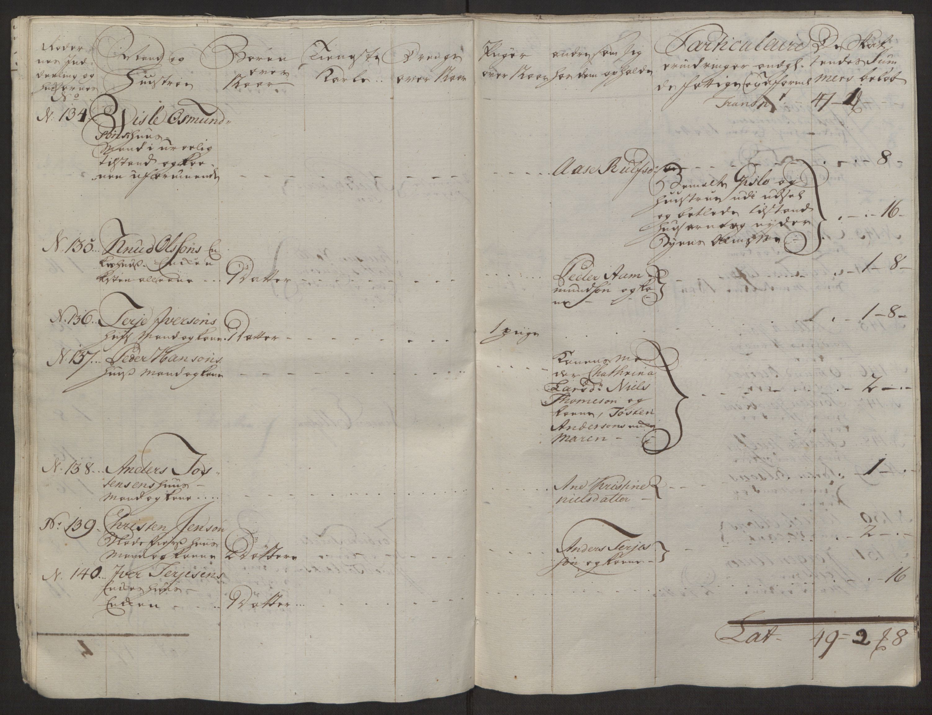 Rentekammeret inntil 1814, Reviderte regnskaper, Byregnskaper, AV/RA-EA-4066/R/Rl/L0230/0001: [L4] Kontribusjonsregnskap / Ekstraskatt, 1762-1764, p. 31