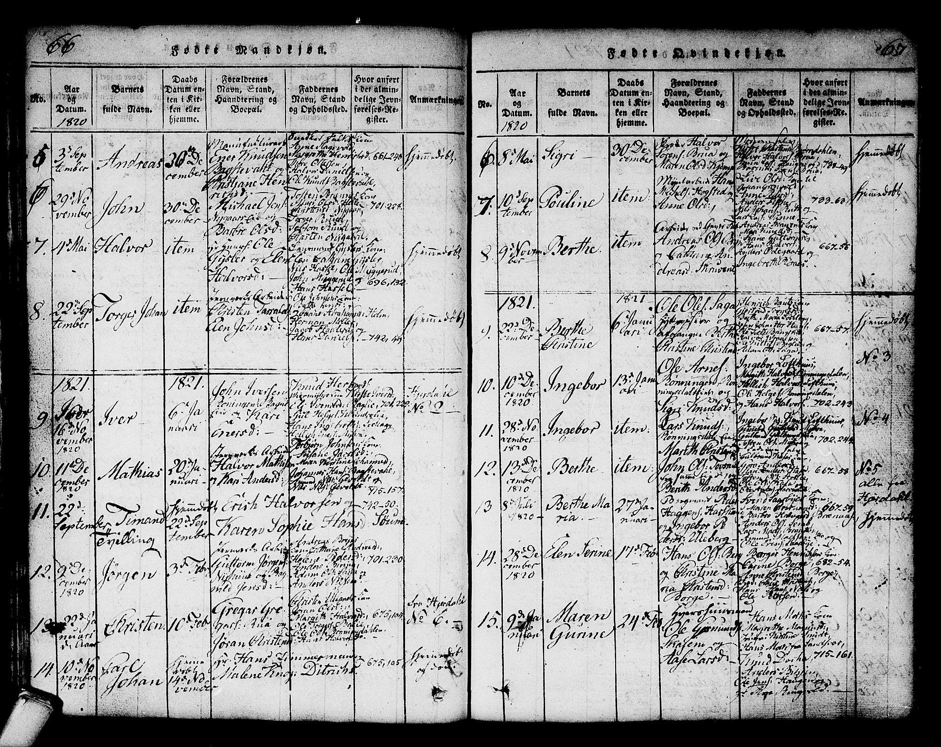 Kongsberg kirkebøker, SAKO/A-22/G/Ga/L0001: Parish register (copy) no. 1, 1816-1839, p. 66-67